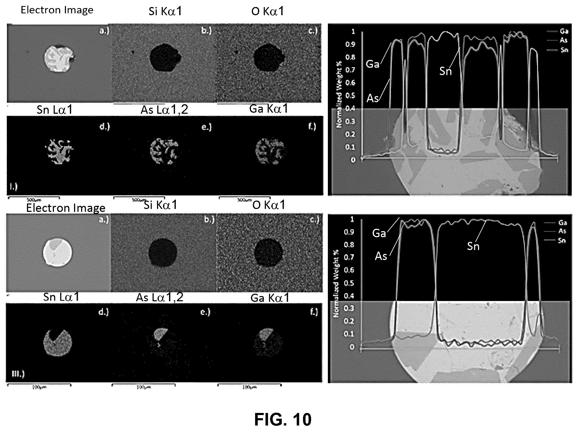 Patent US12313813 Figure 5 – Molten core flux formation method and fibers formed therefrom