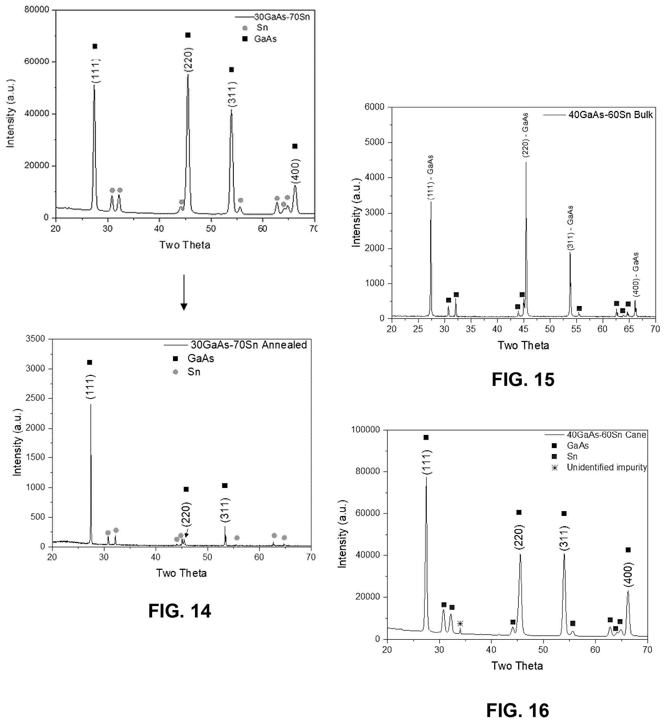 Patent US12313813 Figure 9 – Molten core flux formation method and fibers formed therefrom