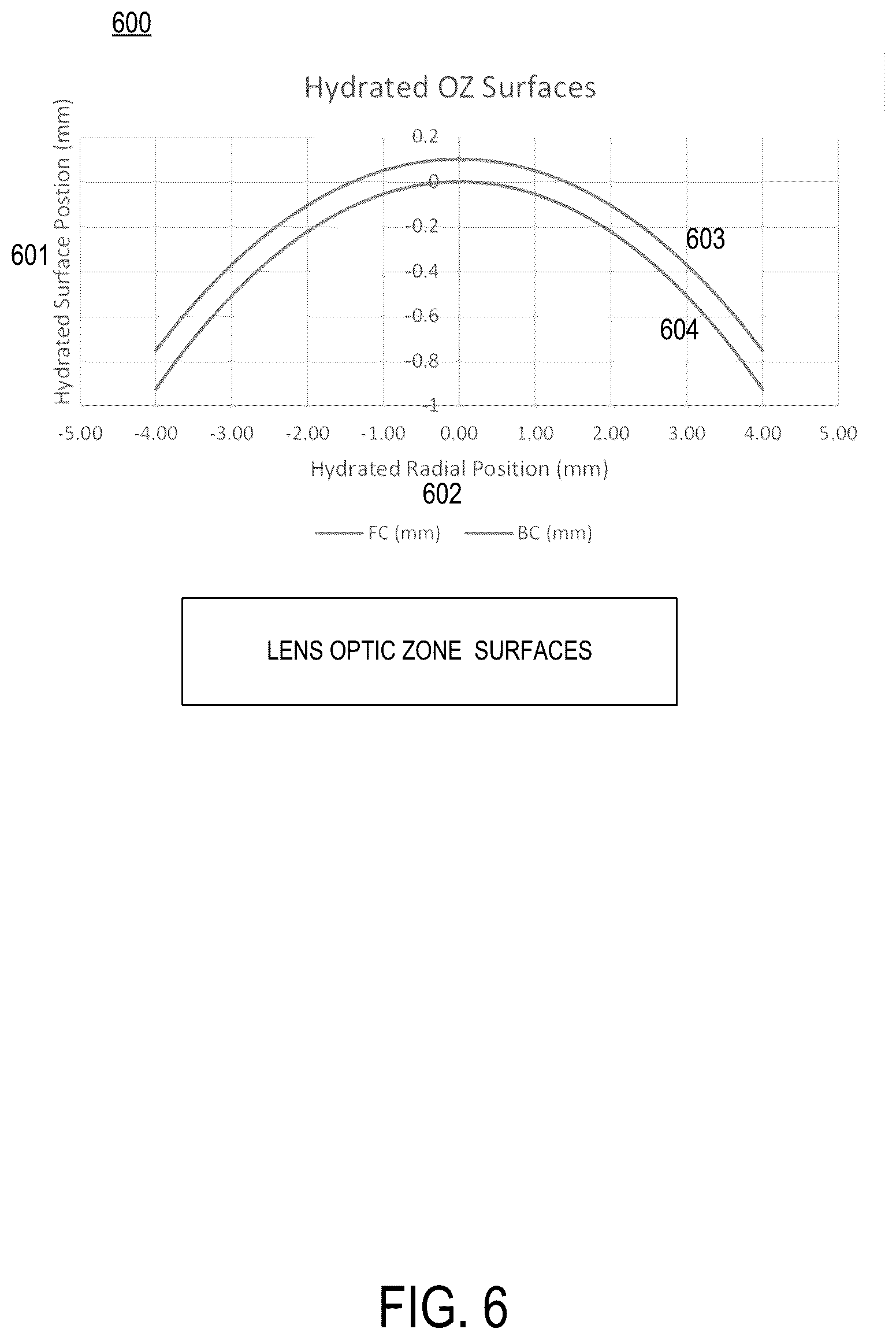 Patent US12313815 Figure 6 – Additive manufacturing of an optical element