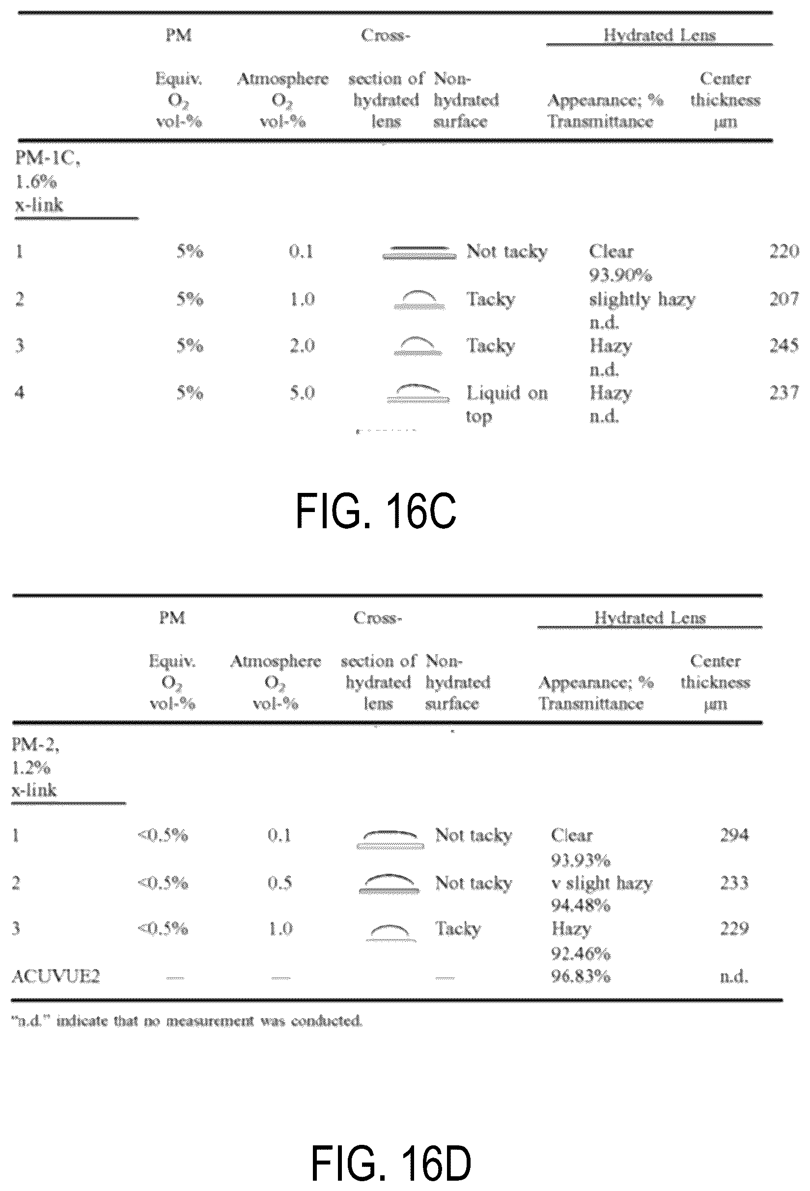 Patent US12313815 Figure 17 – Additive manufacturing of an optical element