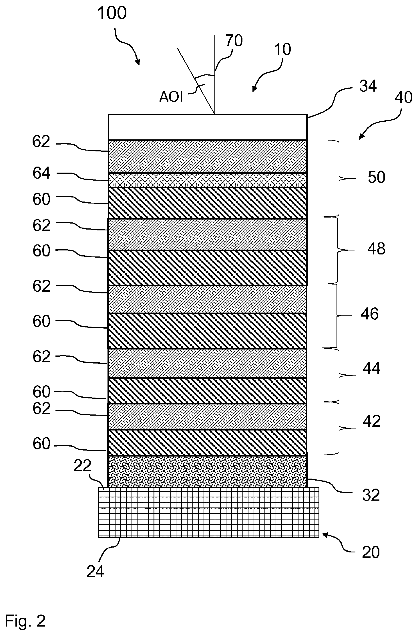 Patent US12313816 Figure 2 – Optical element with a stack of layer packets, and method for producing the optical element