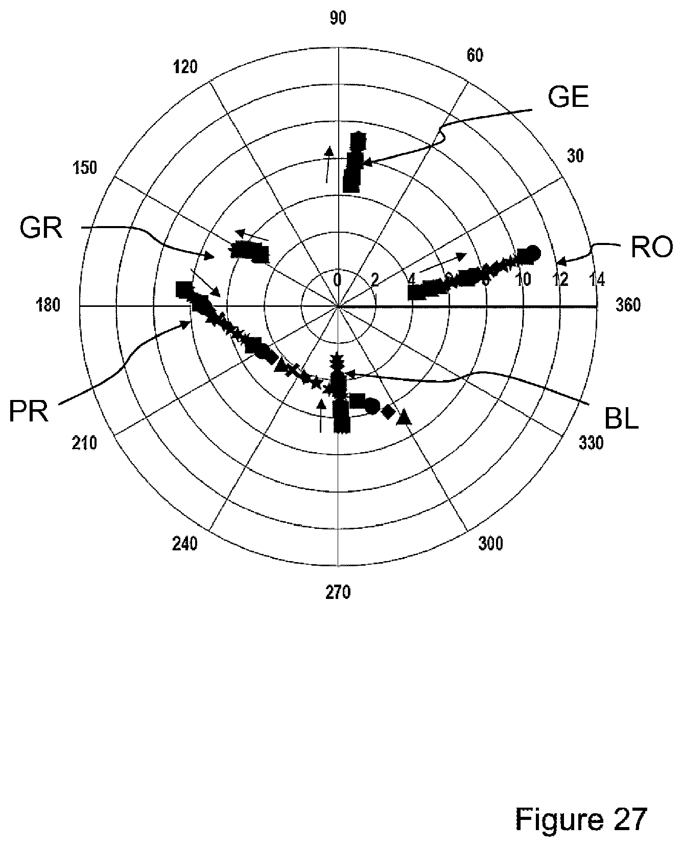 Patent US12313816 Figure 15 – Optical element with a stack of layer packets, and method for producing the optical element