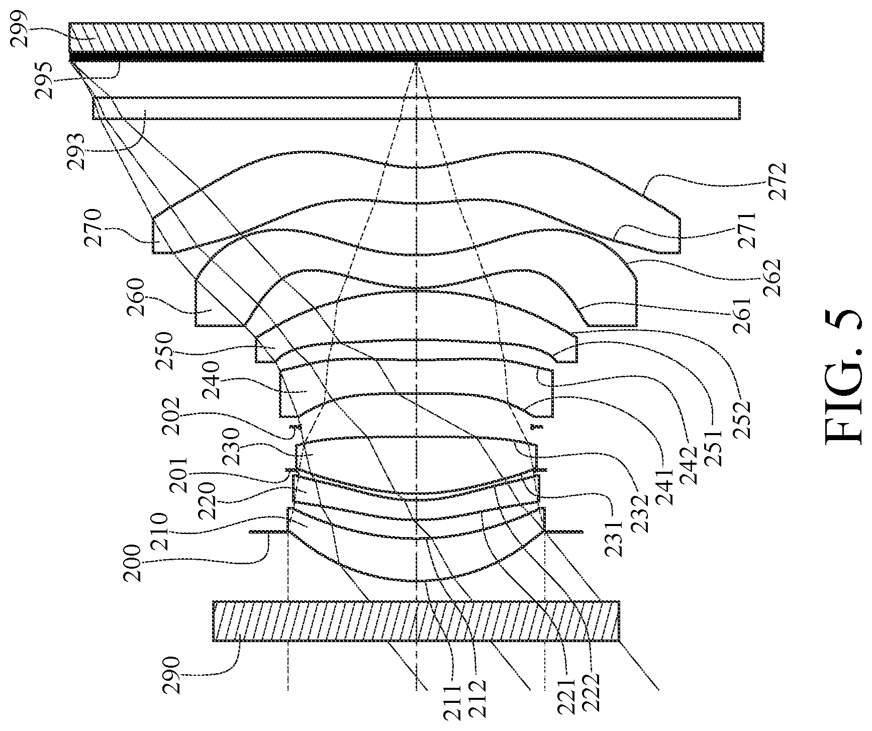 Patent US12313819 Figure 5 – Optical imaging lens assembly, image capturing unit and electronic device