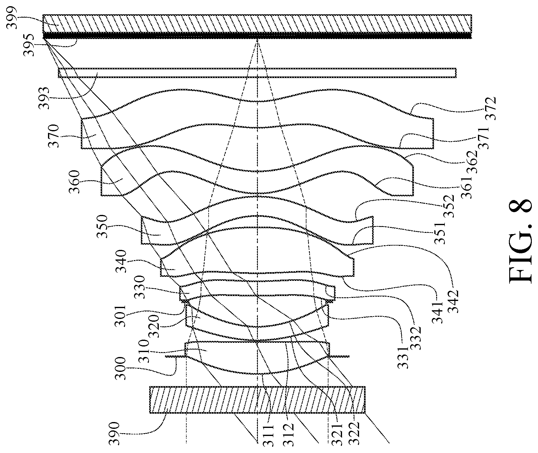 Patent US12313819 Figure 8 – Optical imaging lens assembly, image capturing unit and electronic device