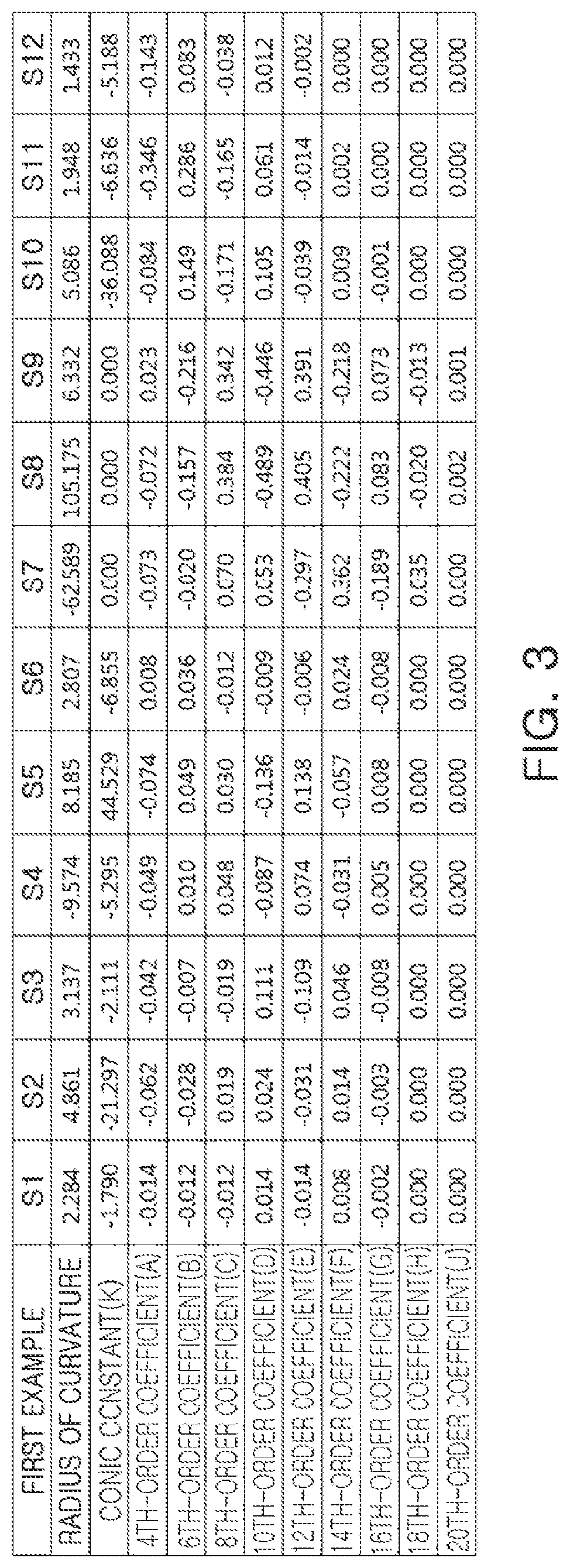 Patent US12313822 Figure 3 – Optical imaging system