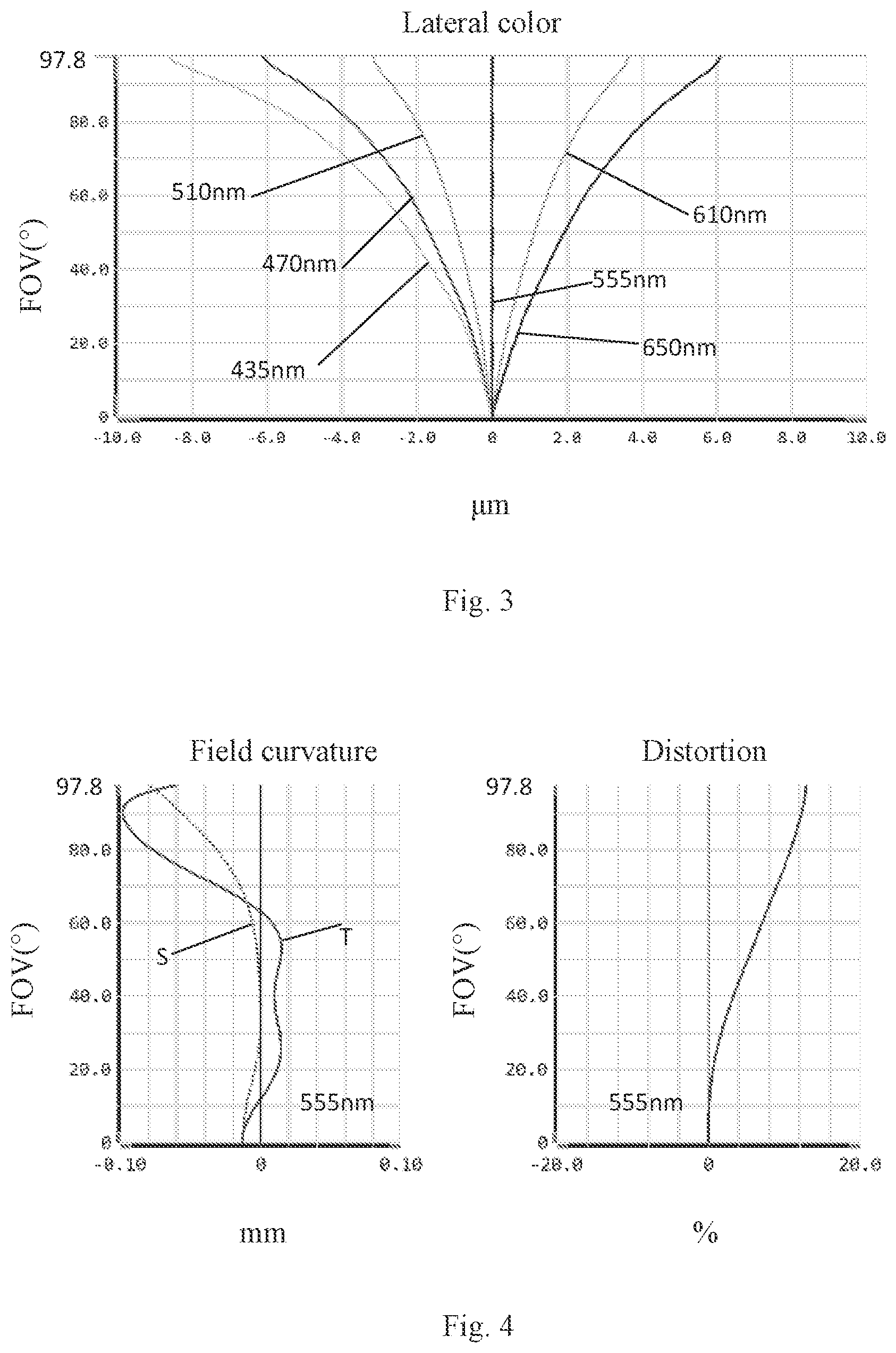 Patent US12313823 Figure 2 – Camera optical lens