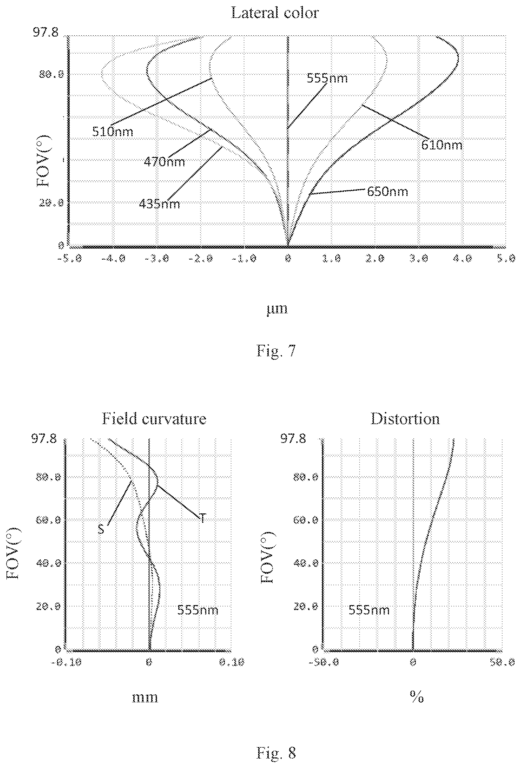 Patent US12313823 Figure 4 – Camera optical lens