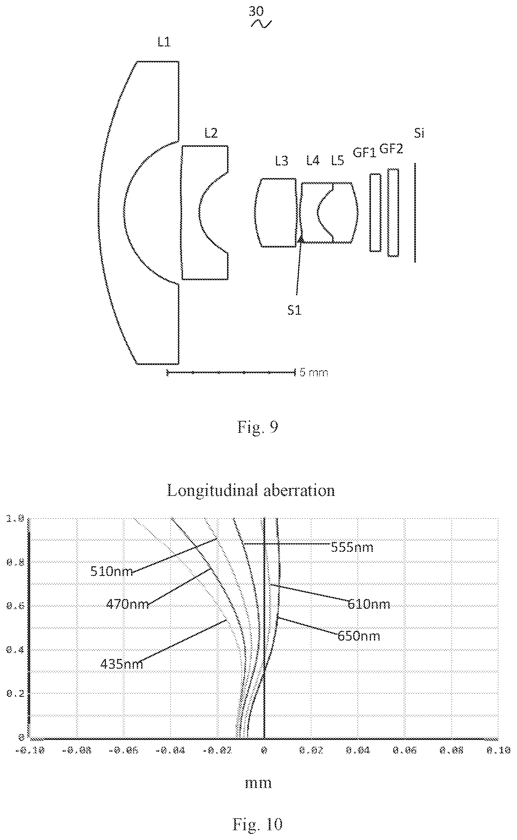 Patent US12313823 Figure 5 – Camera optical lens