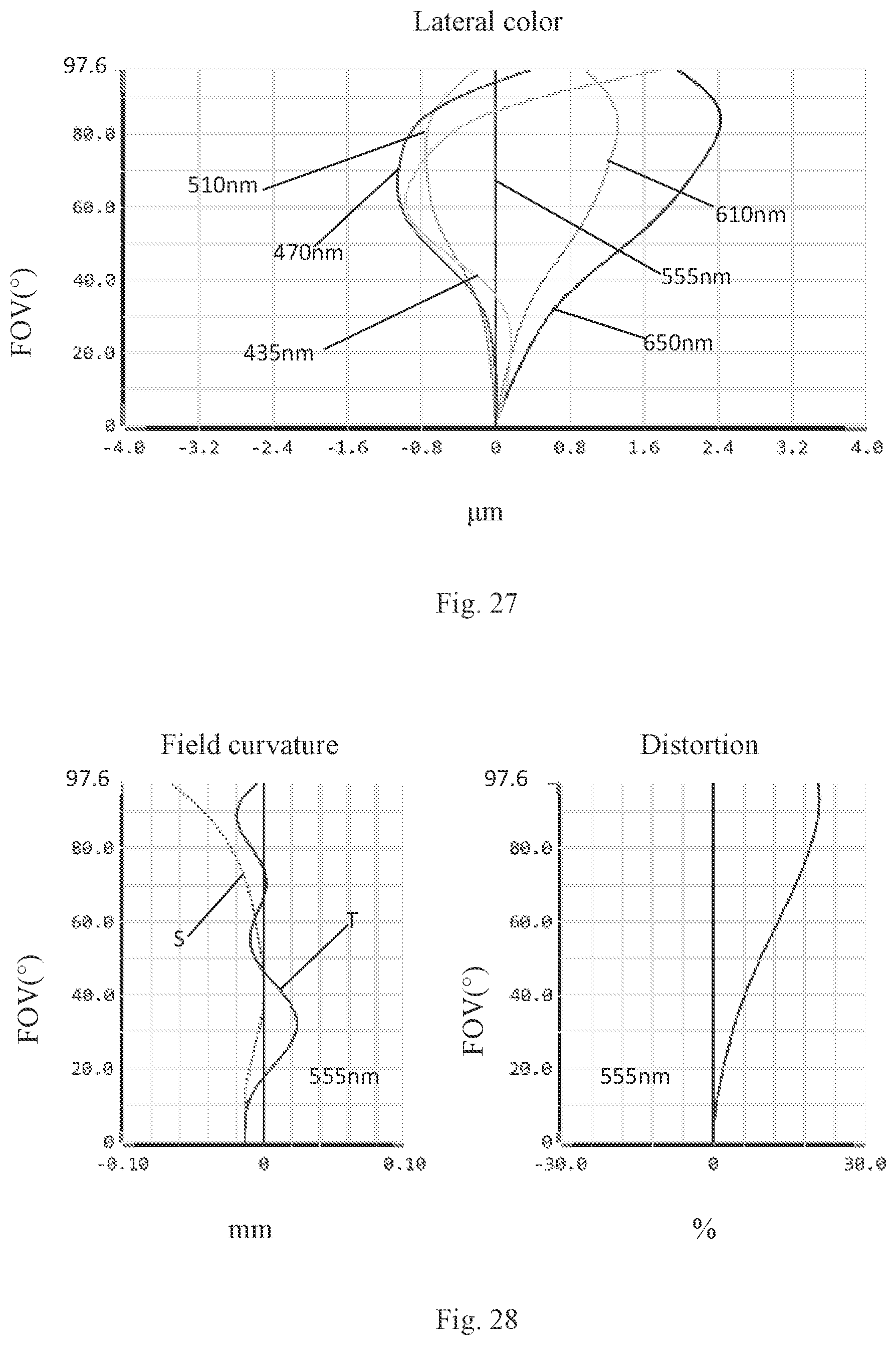 Patent US12313823 Figure 14 – Camera optical lens