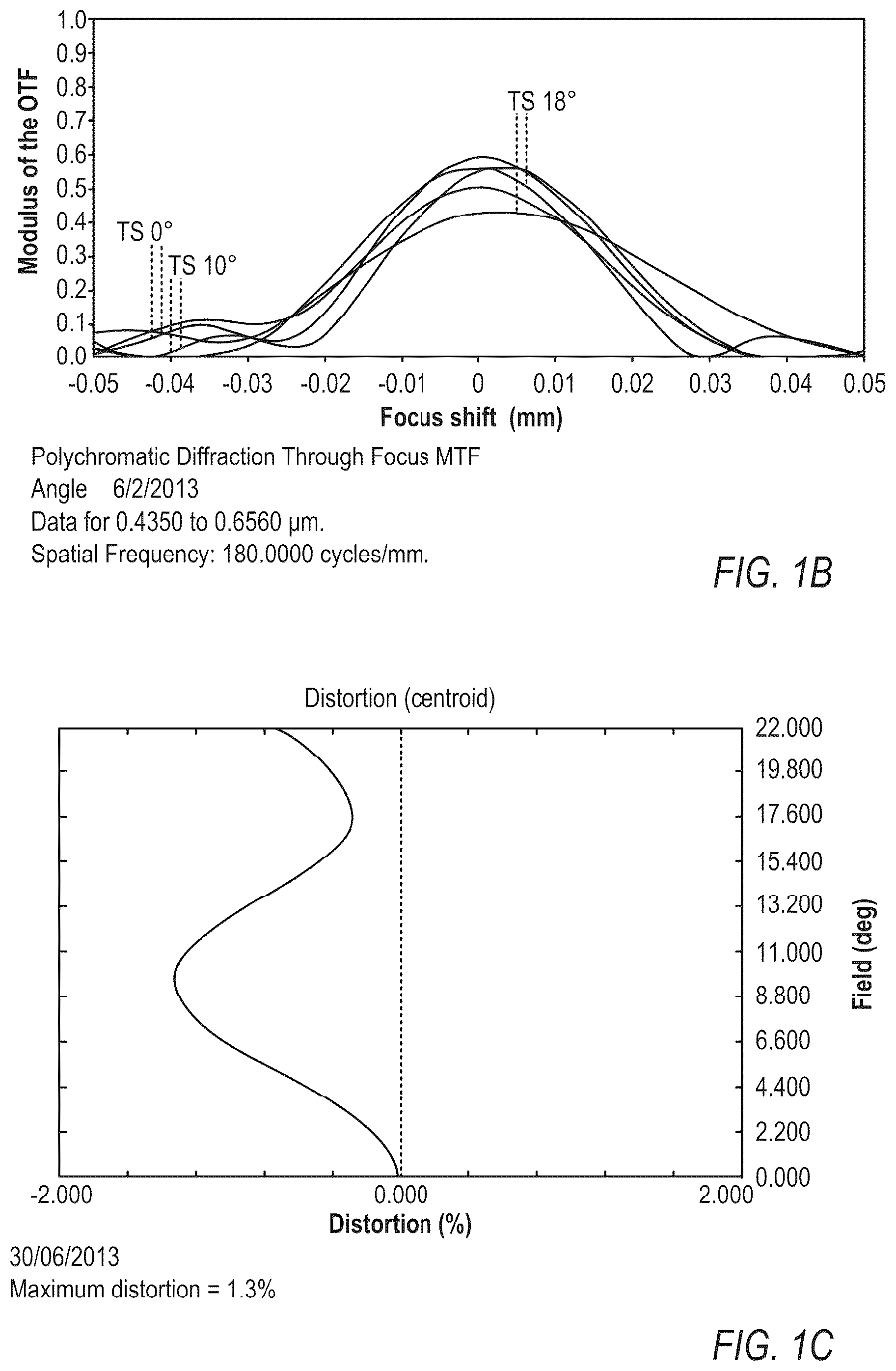 Patent US12313824 Figure 2 – Miniature telephoto lens assembly
