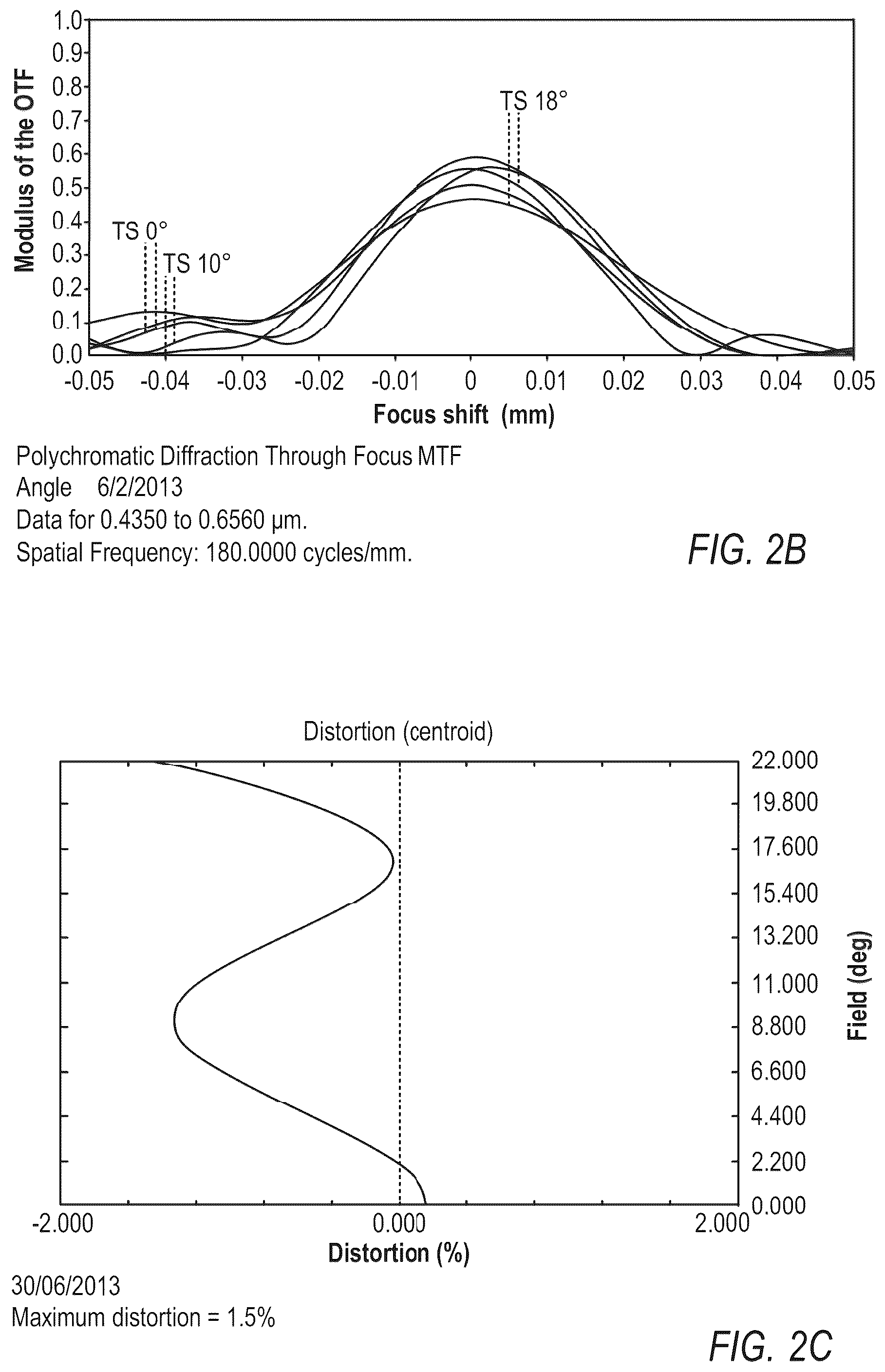 Patent US12313824 Figure 4 – Miniature telephoto lens assembly