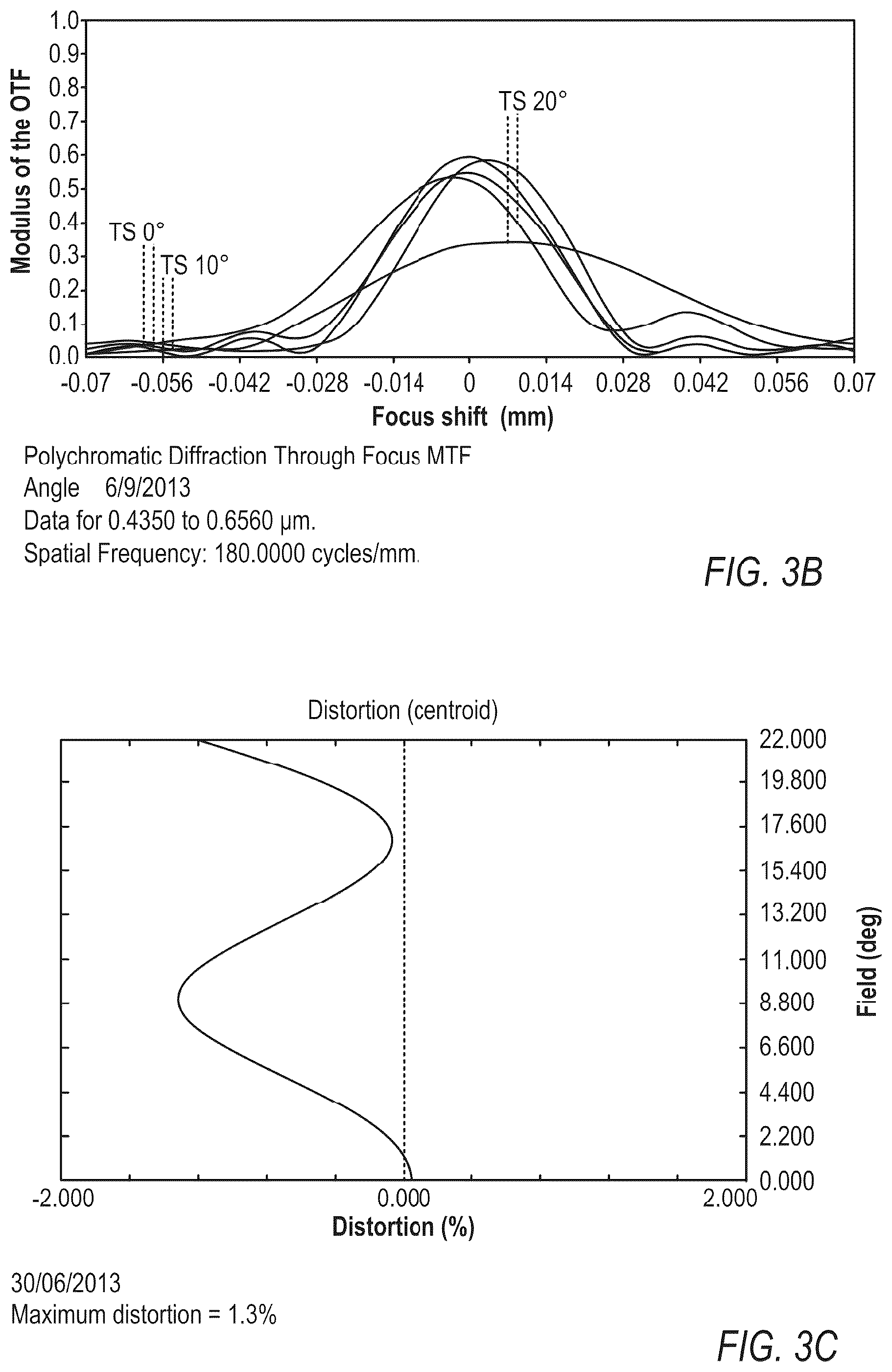 Patent US12313824 Figure 6 – Miniature telephoto lens assembly