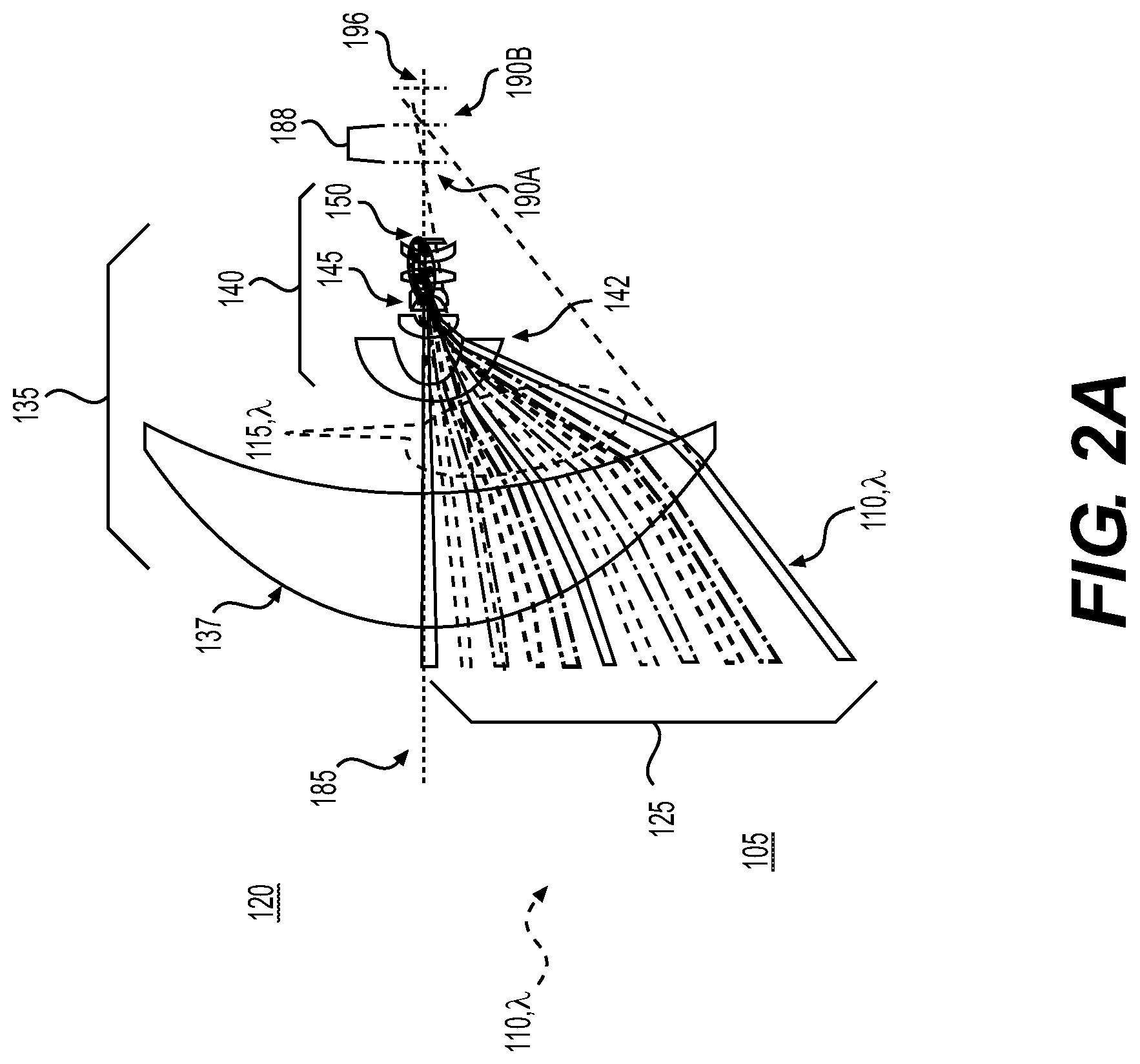 Patent US12313825 Figure 2 – Lens design for low parallax panoramic camera systems