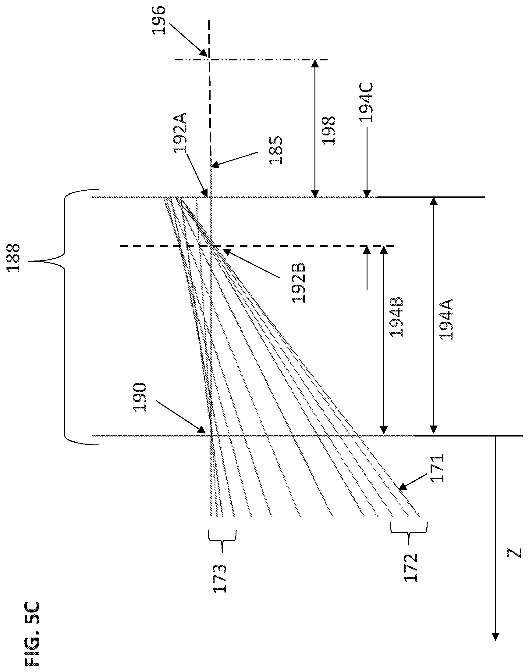 Patent US12313825 Figure 8 – Lens design for low parallax panoramic camera systems