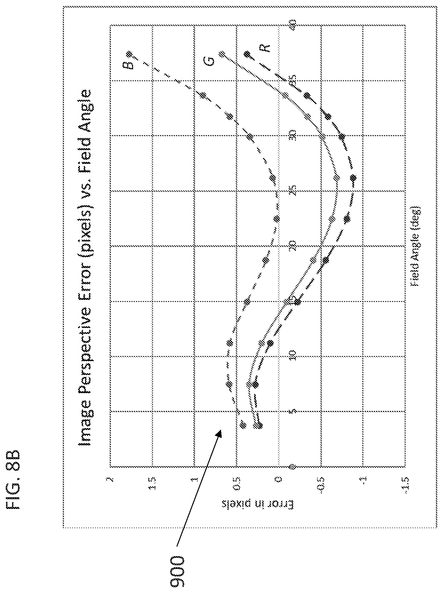 Patent US12313825 Figure 14 – Lens design for low parallax panoramic camera systems