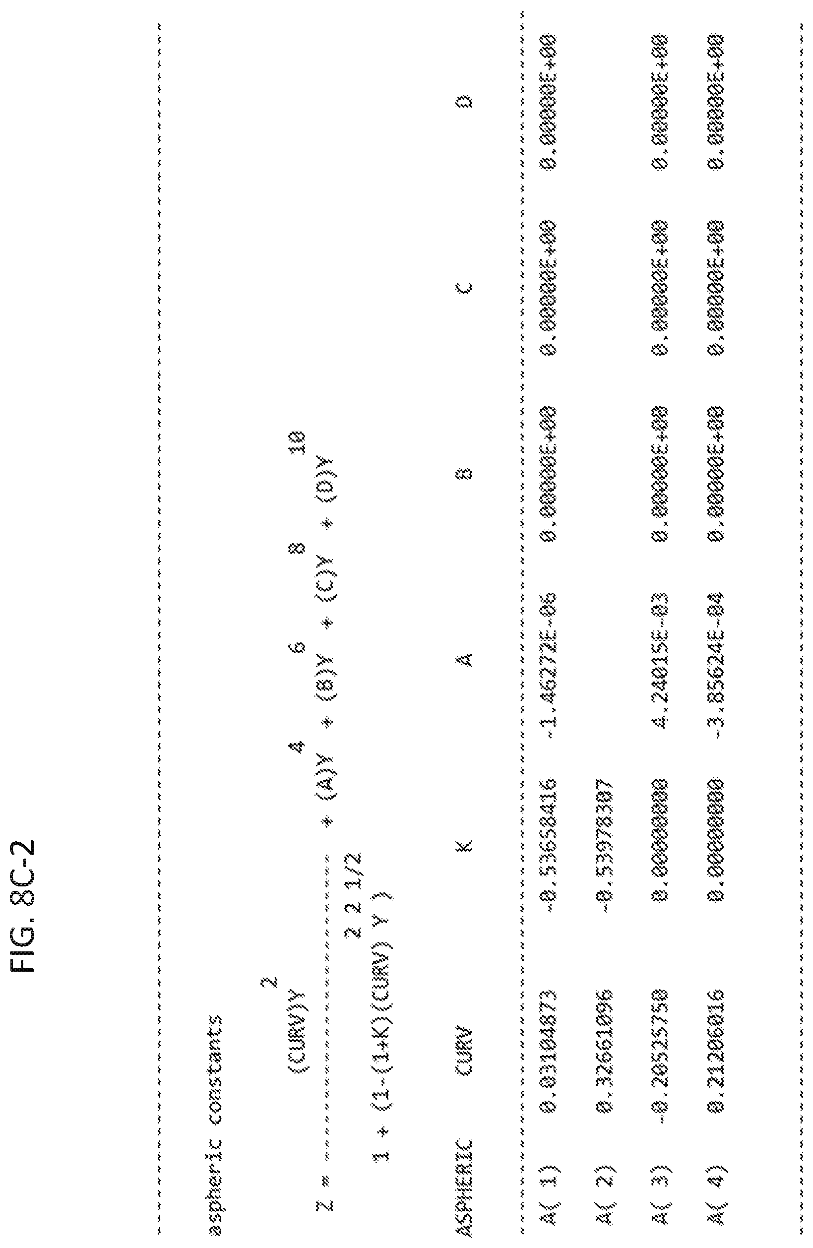 Patent US12313825 Figure 16 – Lens design for low parallax panoramic camera systems