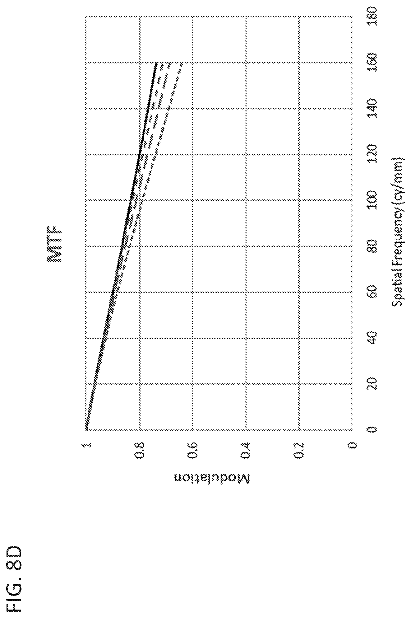 Patent US12313825 Figure 17 – Lens design for low parallax panoramic camera systems