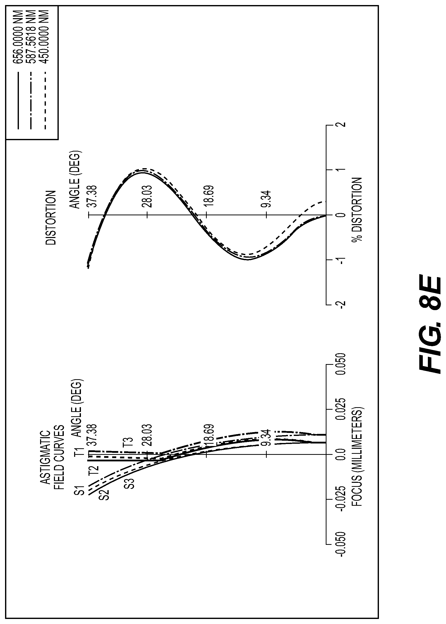 Patent US12313825 Figure 18 – Lens design for low parallax panoramic camera systems