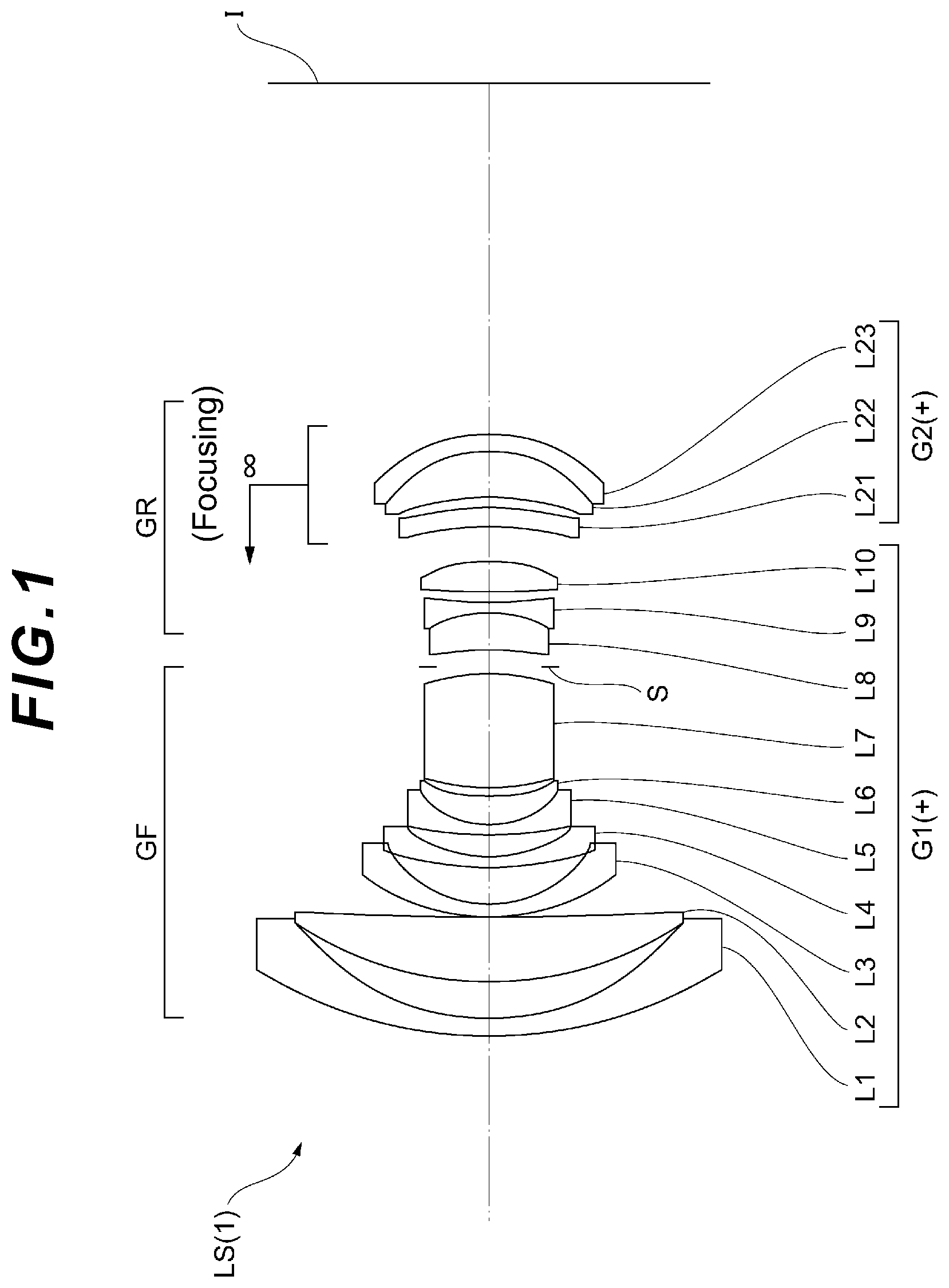 Patent US12313826 Figure 1 – Optical system, optical apparatus and method for manufacturing the optical system, and zoom optical system, optical apparatus and method for manufacturing the zoom optical system