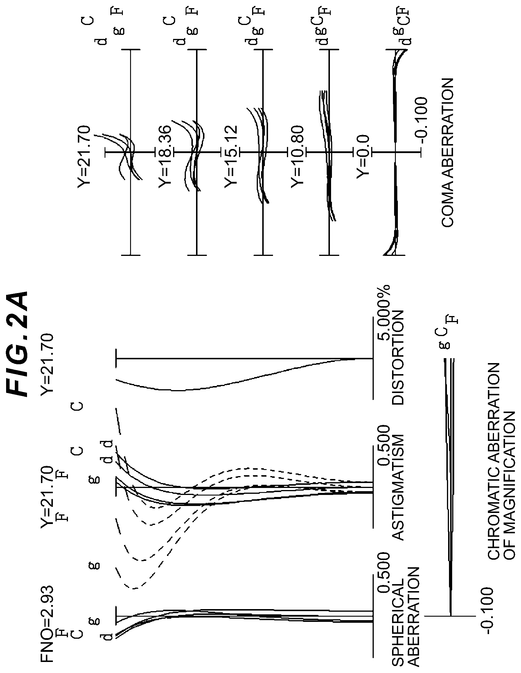 Patent US12313826 Figure 2 – Optical system, optical apparatus and method for manufacturing the optical system, and zoom optical system, optical apparatus and method for manufacturing the zoom optical system