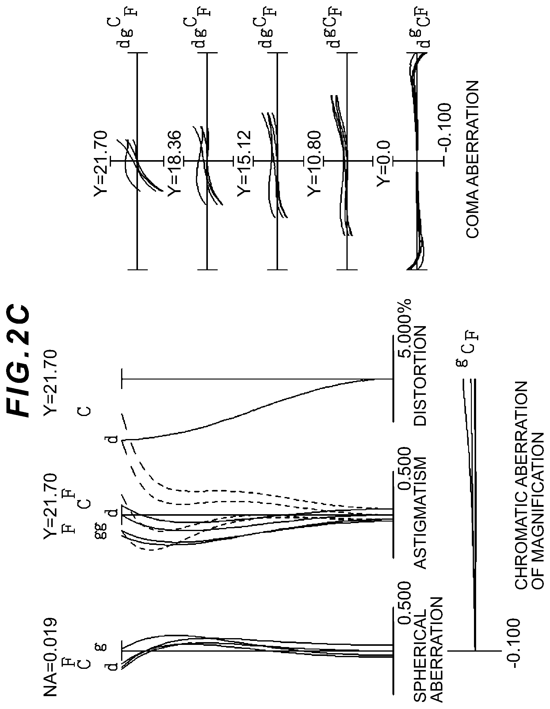 Patent US12313826 Figure 4 – Optical system, optical apparatus and method for manufacturing the optical system, and zoom optical system, optical apparatus and method for manufacturing the zoom optical system