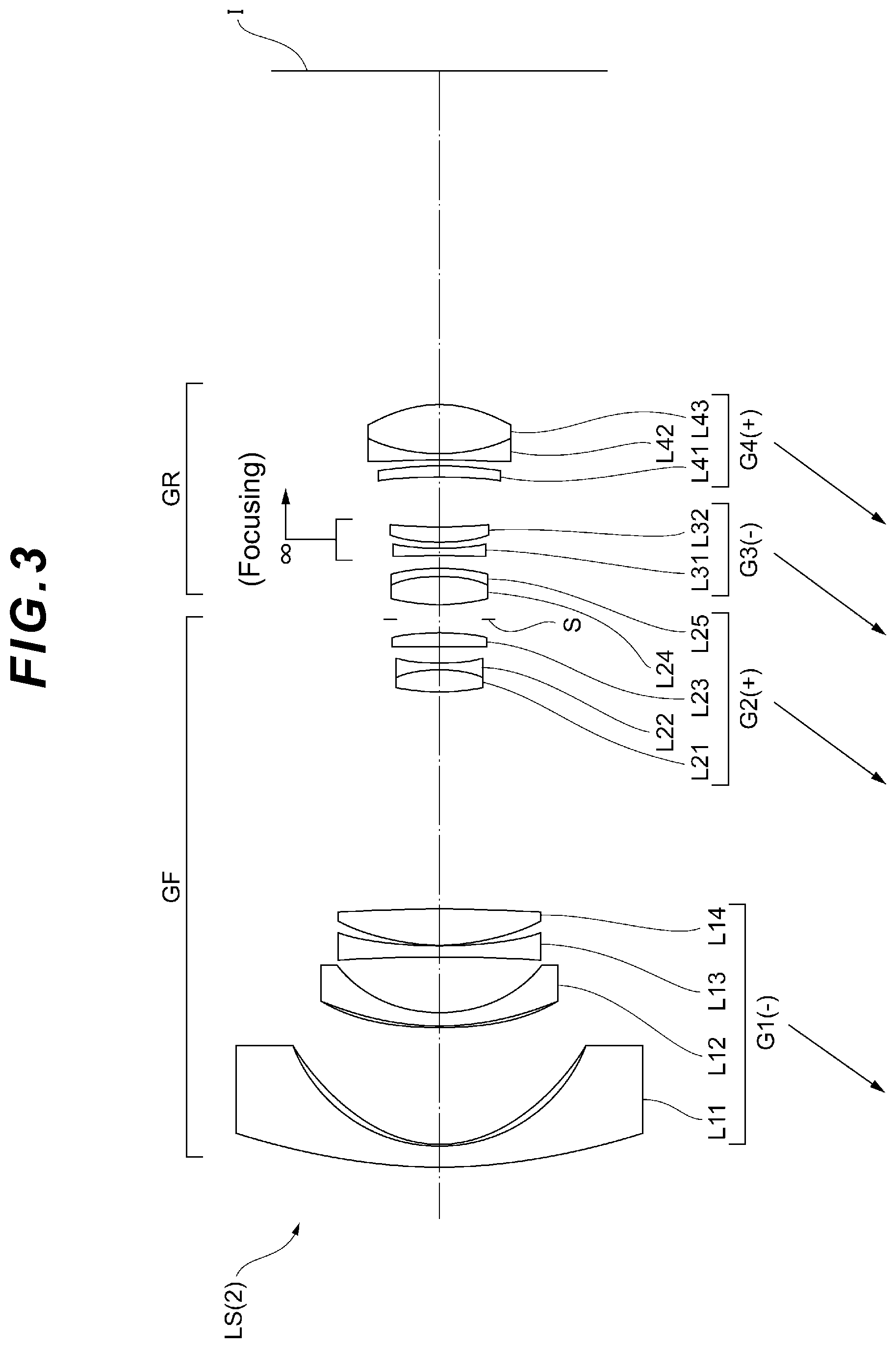 Patent US12313826 Figure 5 – Optical system, optical apparatus and method for manufacturing the optical system, and zoom optical system, optical apparatus and method for manufacturing the zoom optical system