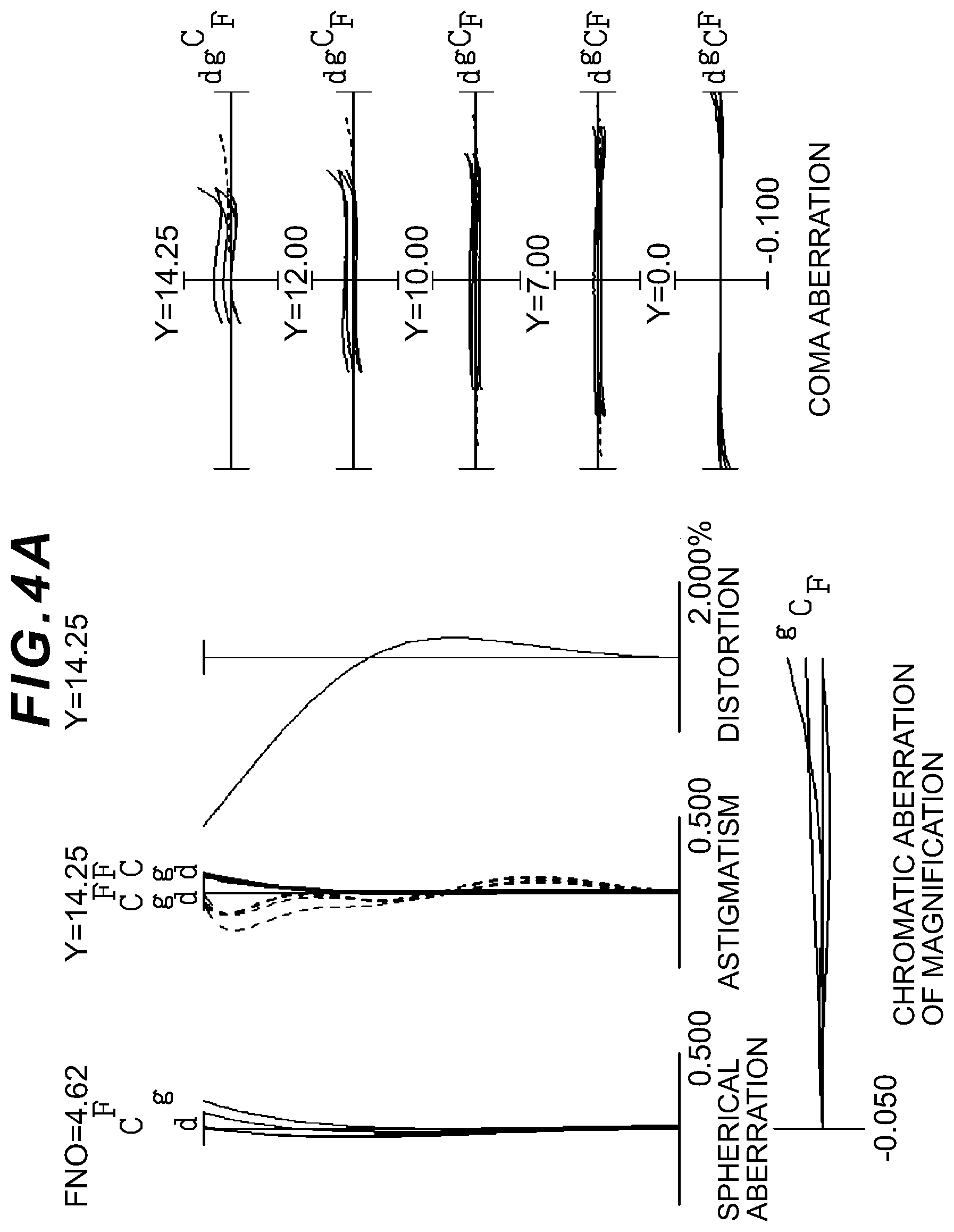 Patent US12313826 Figure 6 – Optical system, optical apparatus and method for manufacturing the optical system, and zoom optical system, optical apparatus and method for manufacturing the zoom optical system
