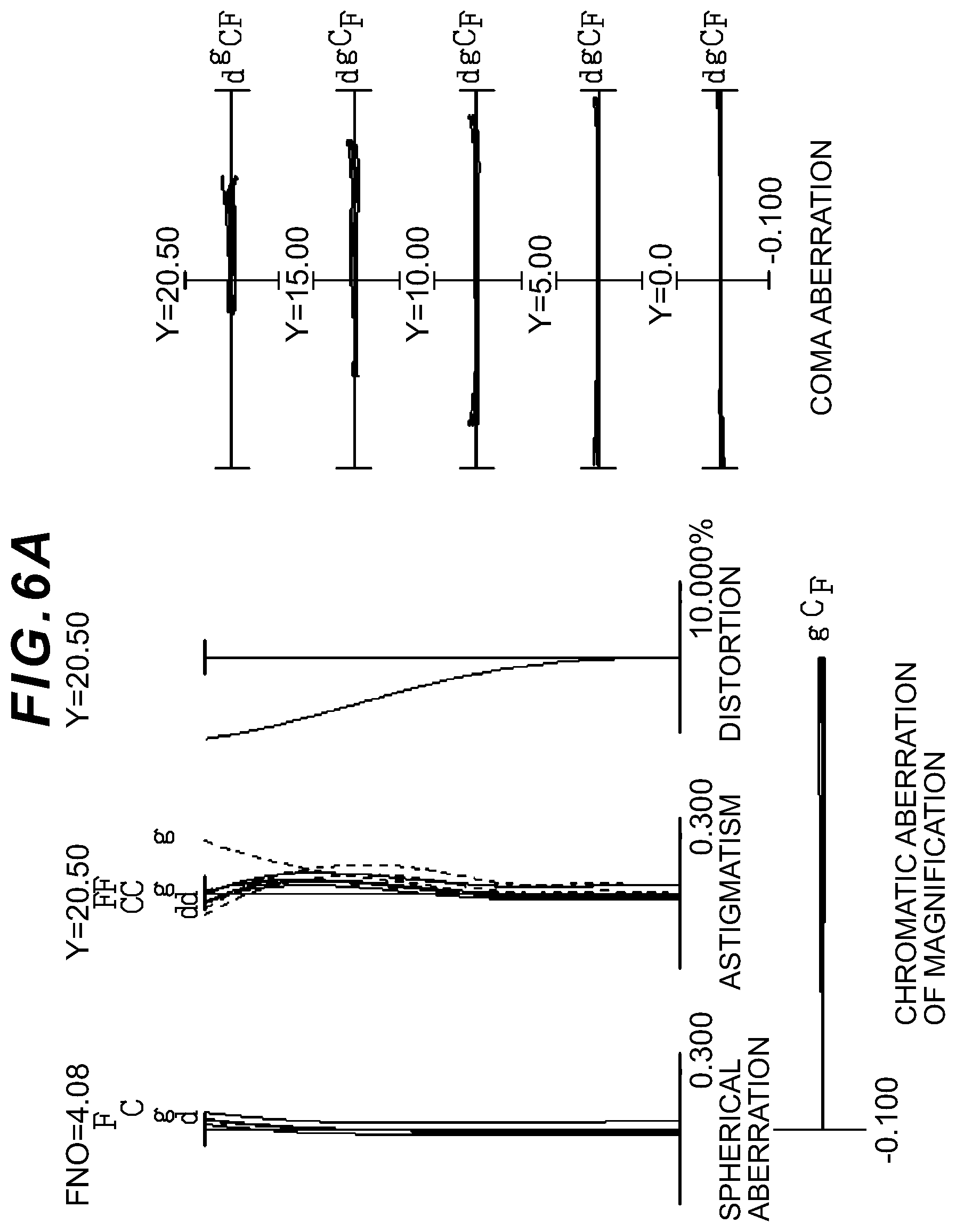 Patent US12313826 Figure 10 – Optical system, optical apparatus and method for manufacturing the optical system, and zoom optical system, optical apparatus and method for manufacturing the zoom optical system