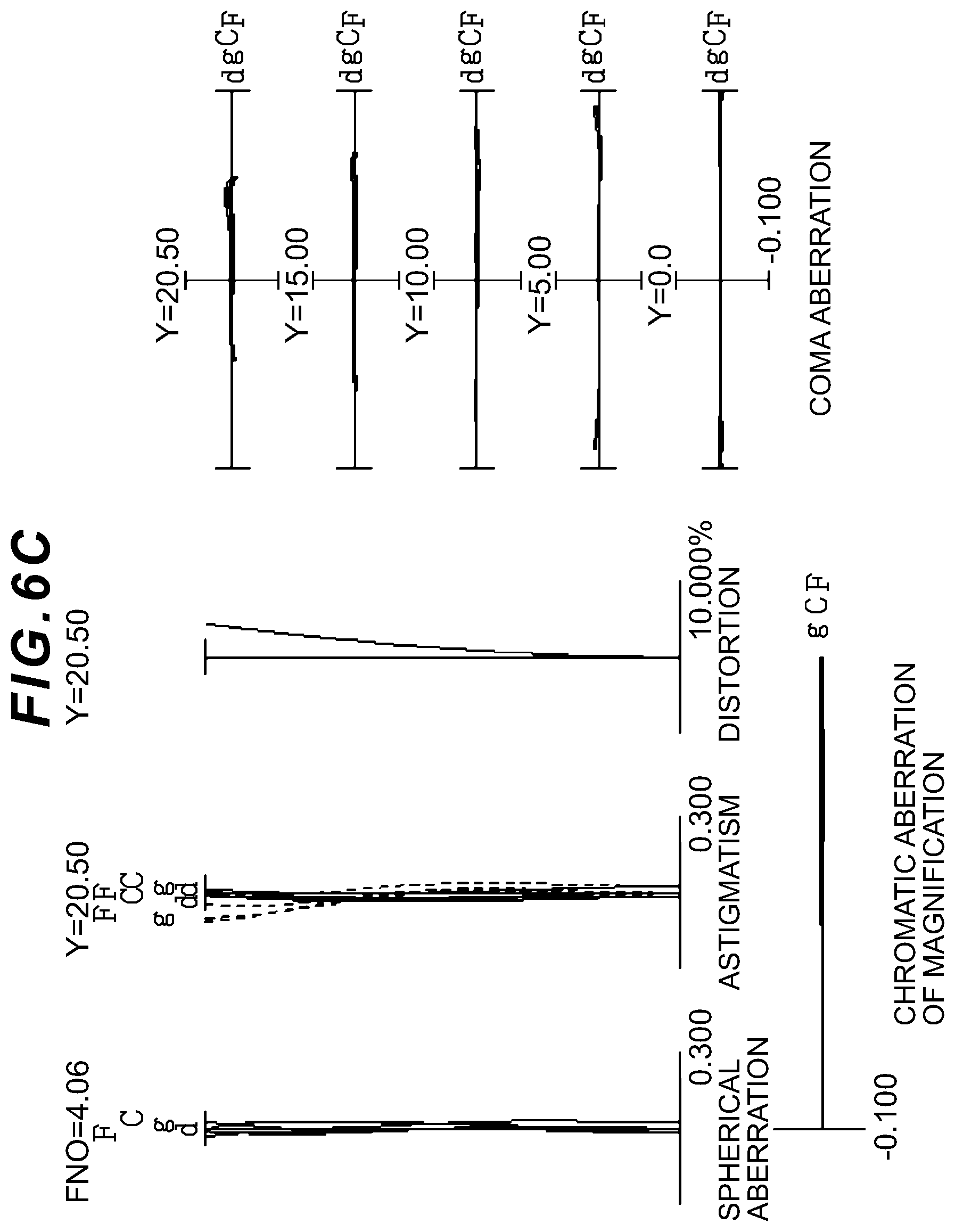 Patent US12313826 Figure 12 – Optical system, optical apparatus and method for manufacturing the optical system, and zoom optical system, optical apparatus and method for manufacturing the zoom optical system