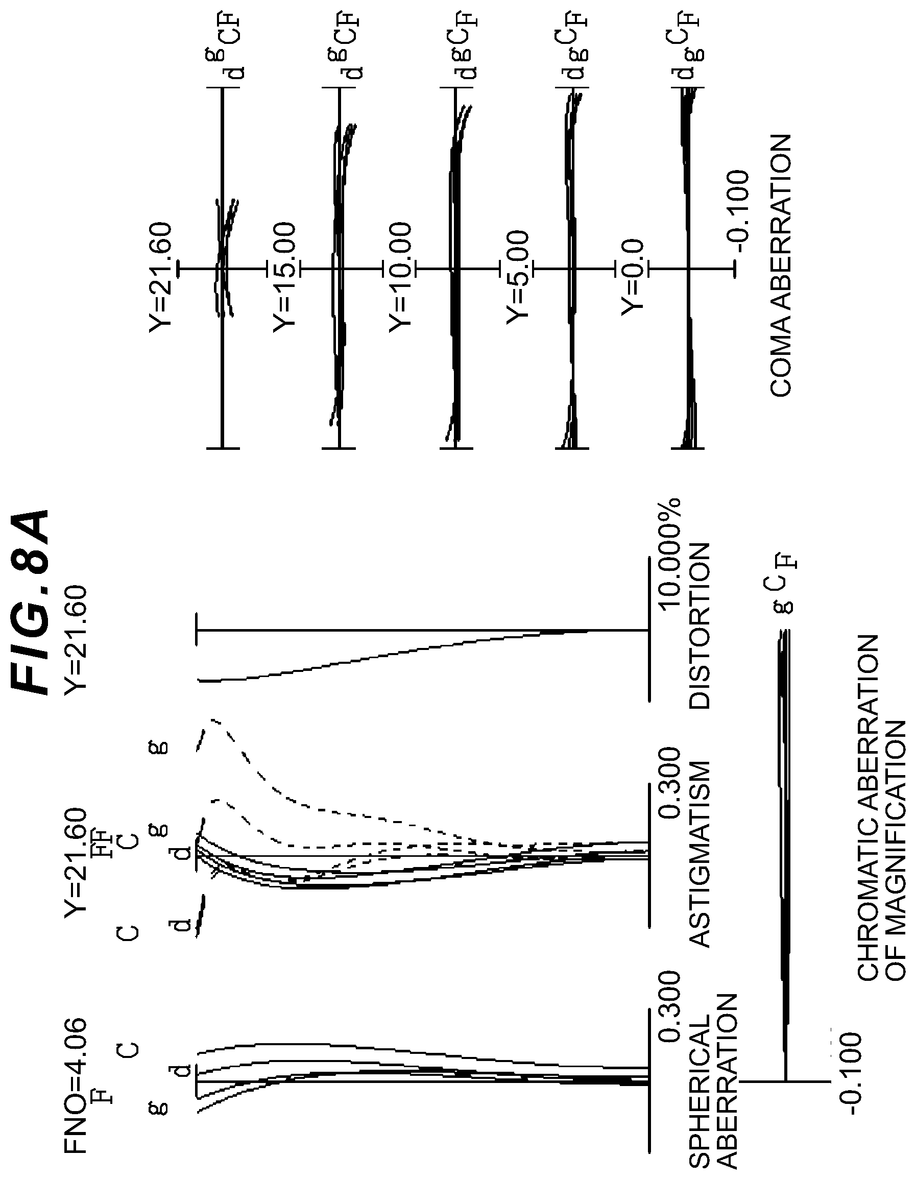 Patent US12313826 Figure 14 – Optical system, optical apparatus and method for manufacturing the optical system, and zoom optical system, optical apparatus and method for manufacturing the zoom optical system