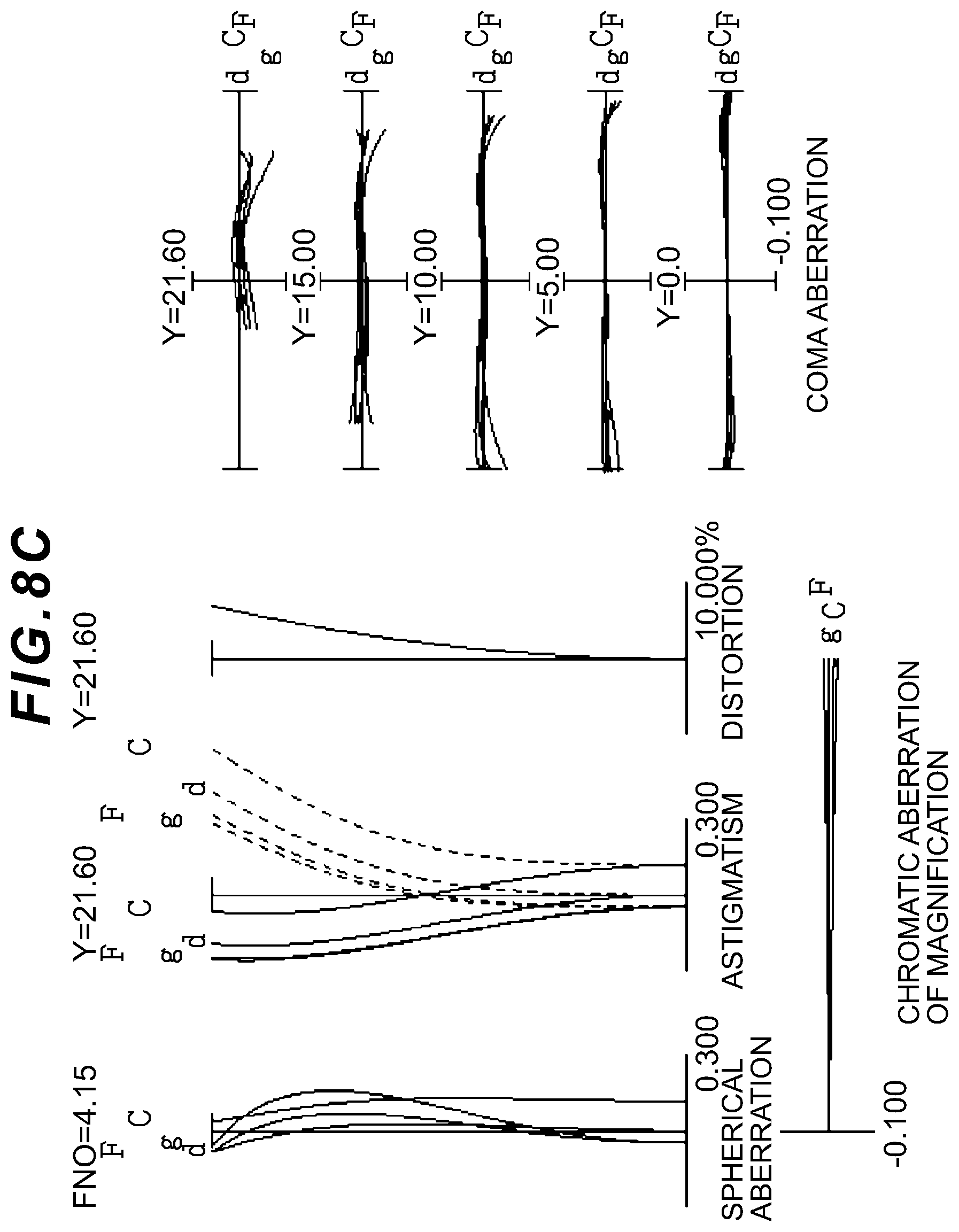 Patent US12313826 Figure 16 – Optical system, optical apparatus and method for manufacturing the optical system, and zoom optical system, optical apparatus and method for manufacturing the zoom optical system
