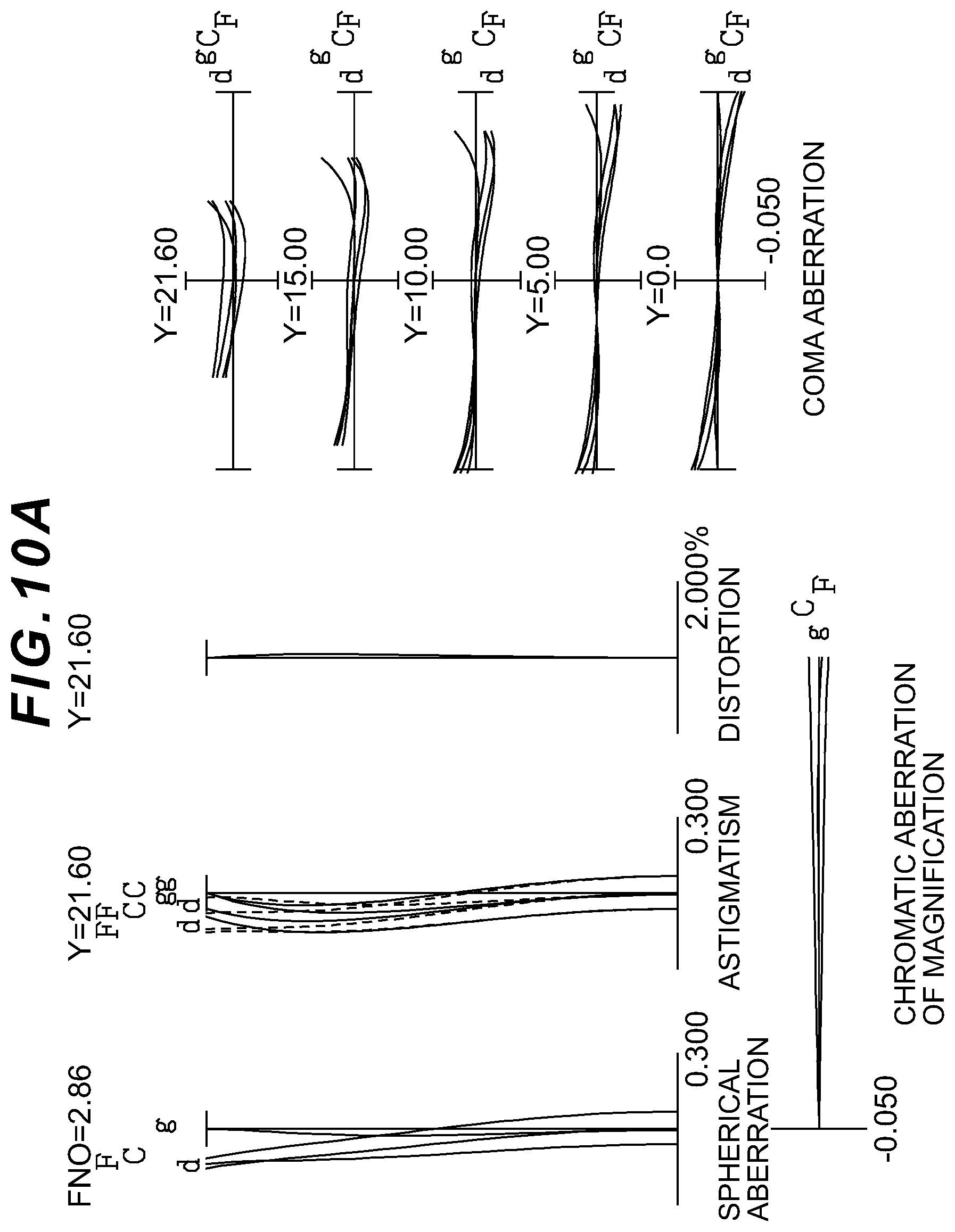 Patent US12313826 Figure 18 – Optical system, optical apparatus and method for manufacturing the optical system, and zoom optical system, optical apparatus and method for manufacturing the zoom optical system