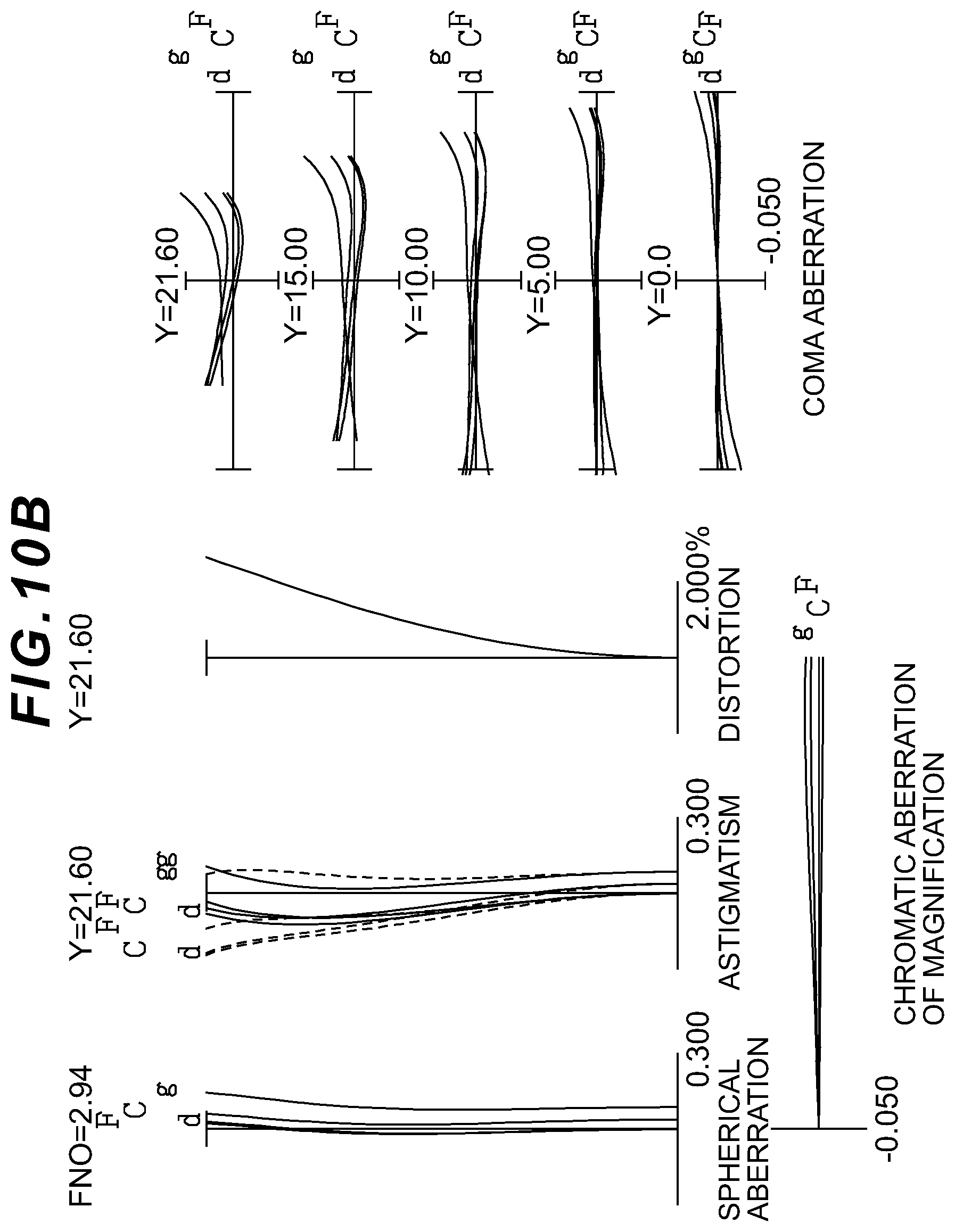 Patent US12313826 Figure 19 – Optical system, optical apparatus and method for manufacturing the optical system, and zoom optical system, optical apparatus and method for manufacturing the zoom optical system