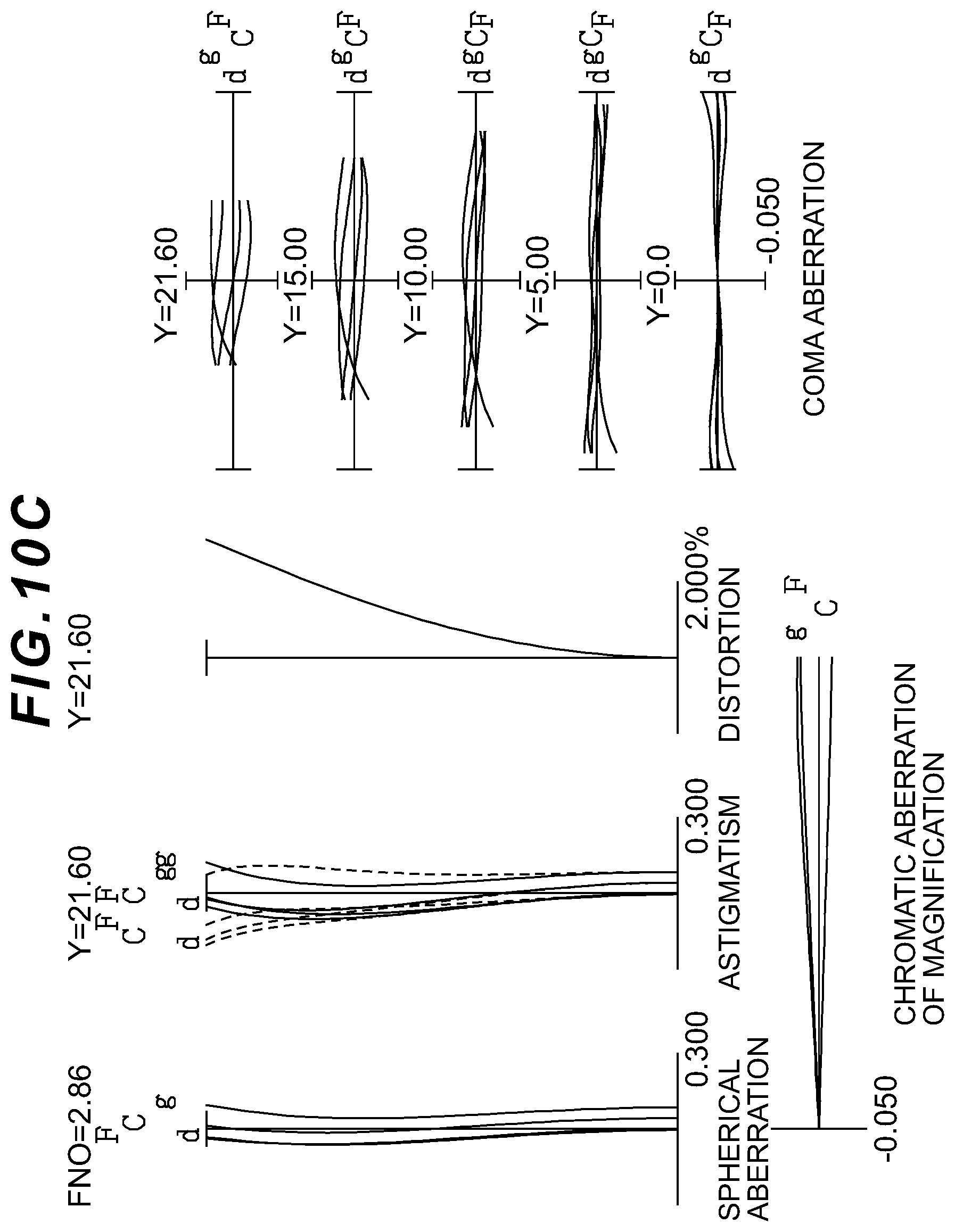 Patent US12313826 Figure 20 – Optical system, optical apparatus and method for manufacturing the optical system, and zoom optical system, optical apparatus and method for manufacturing the zoom optical system