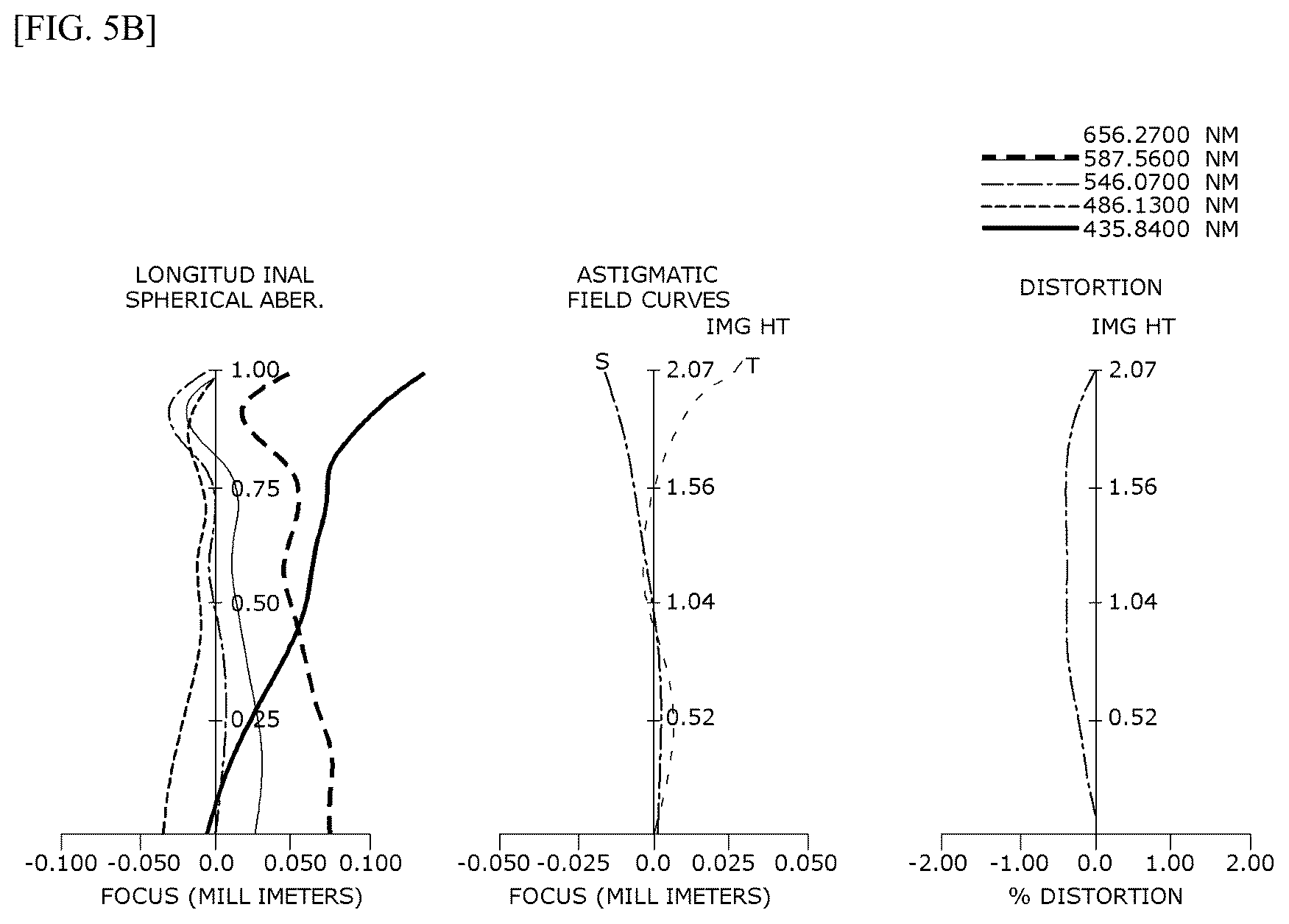Patent US12313827 Figure 12 – Optical system and camera module comprising same