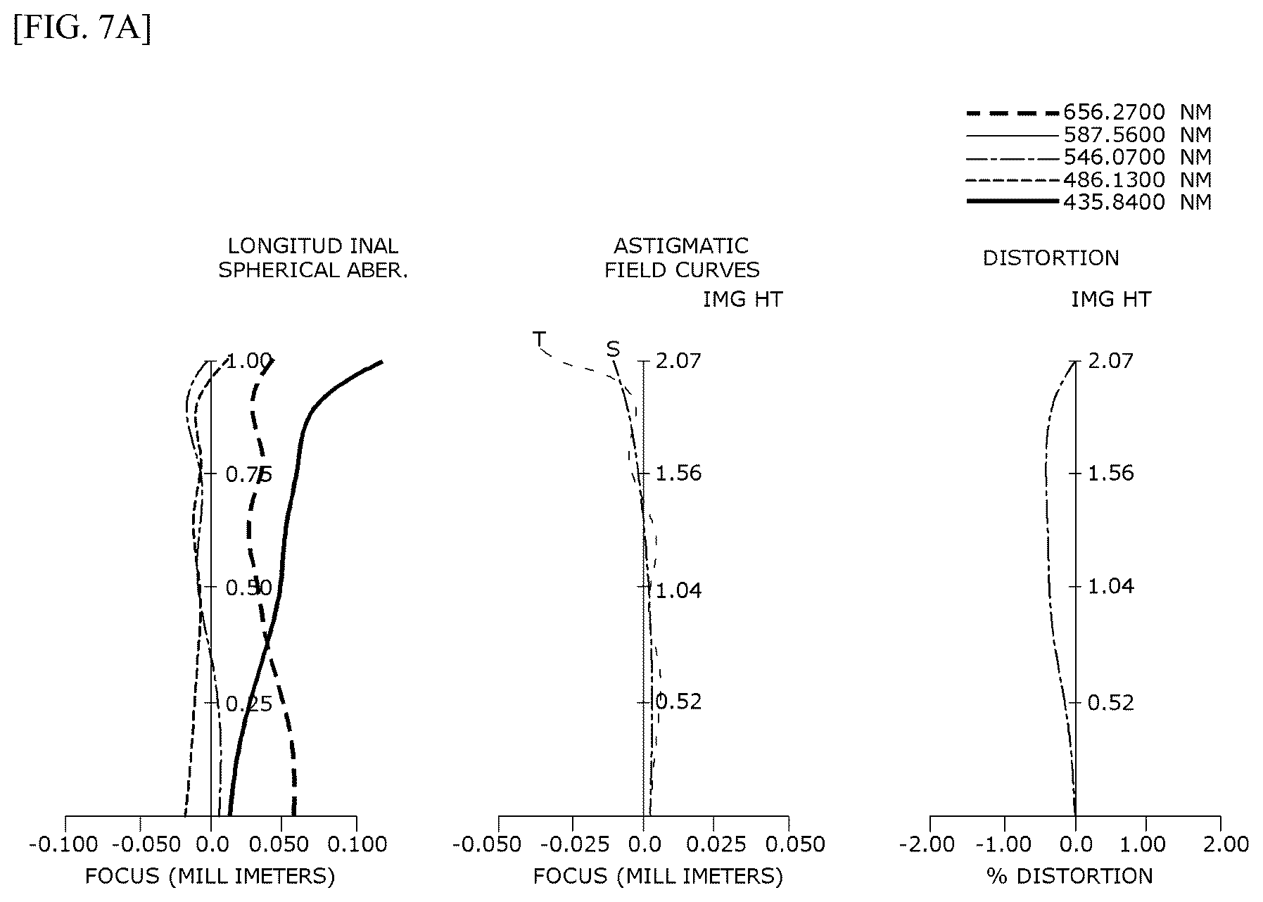 Patent US12313827 Figure 17 – Optical system and camera module comprising same