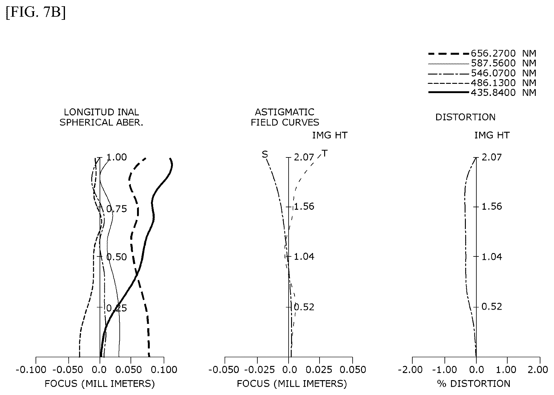 Patent US12313827 Figure 18 – Optical system and camera module comprising same