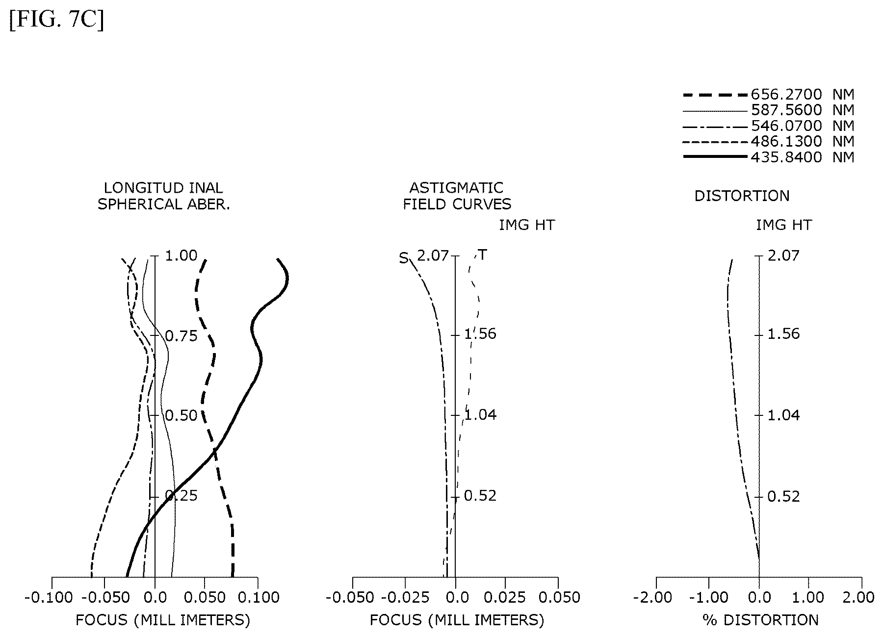 Patent US12313827 Figure 19 – Optical system and camera module comprising same