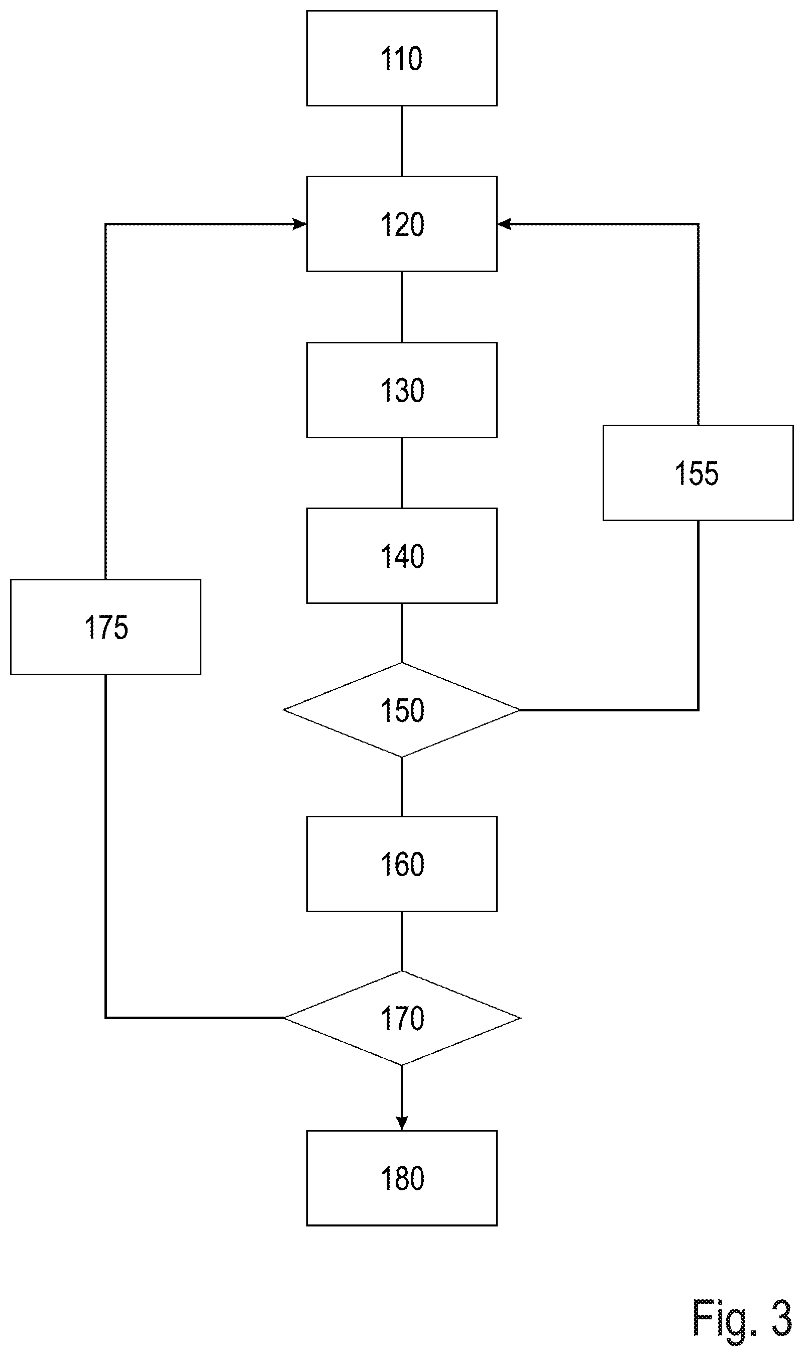 Patent US12313828 Figure 2 – Method and apparatus for analysis of a sample by light sheet microscopy