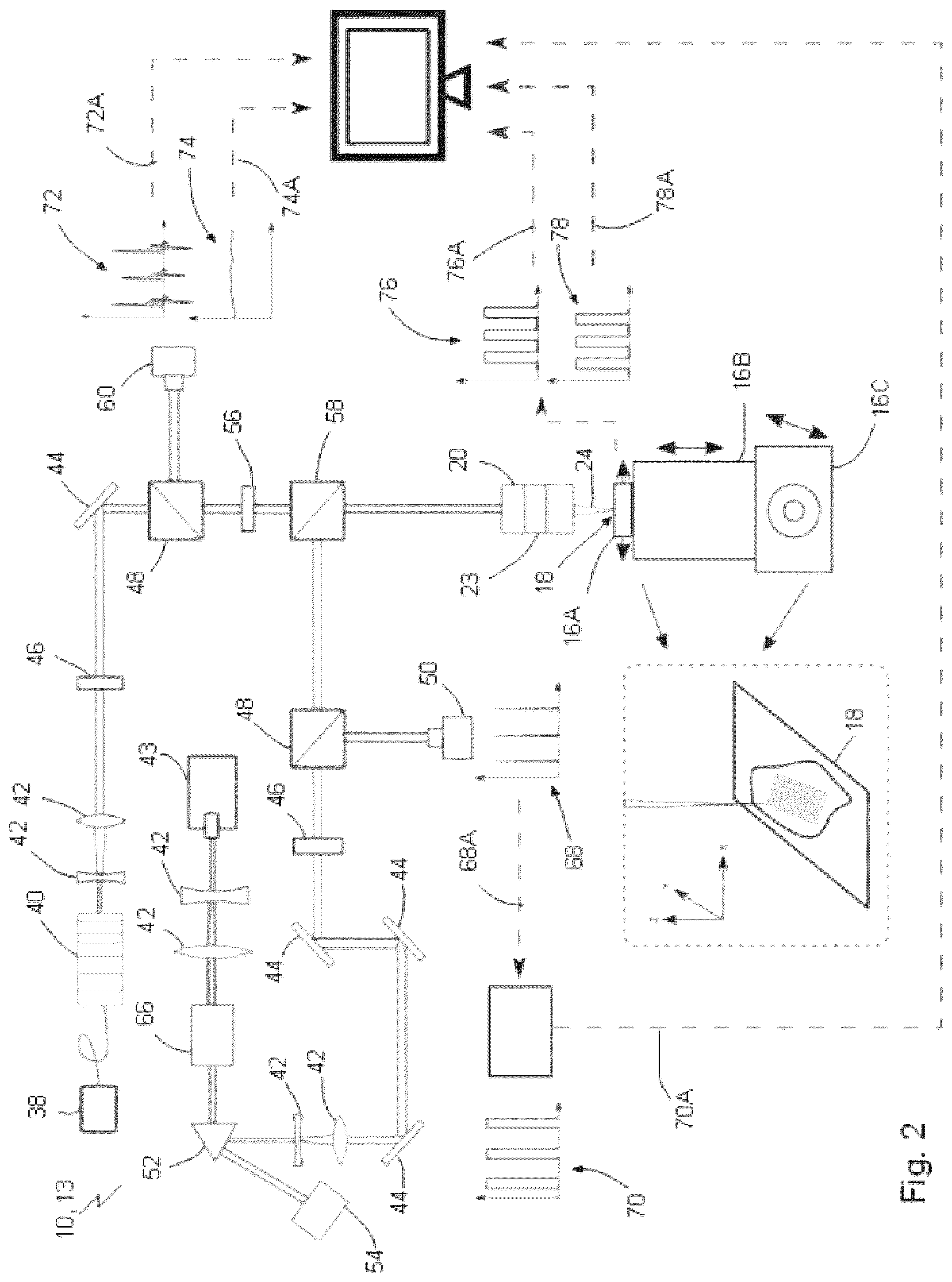 Patent US12313829 Figure 4 – Fast scanning microscope systems, and related optics and methods