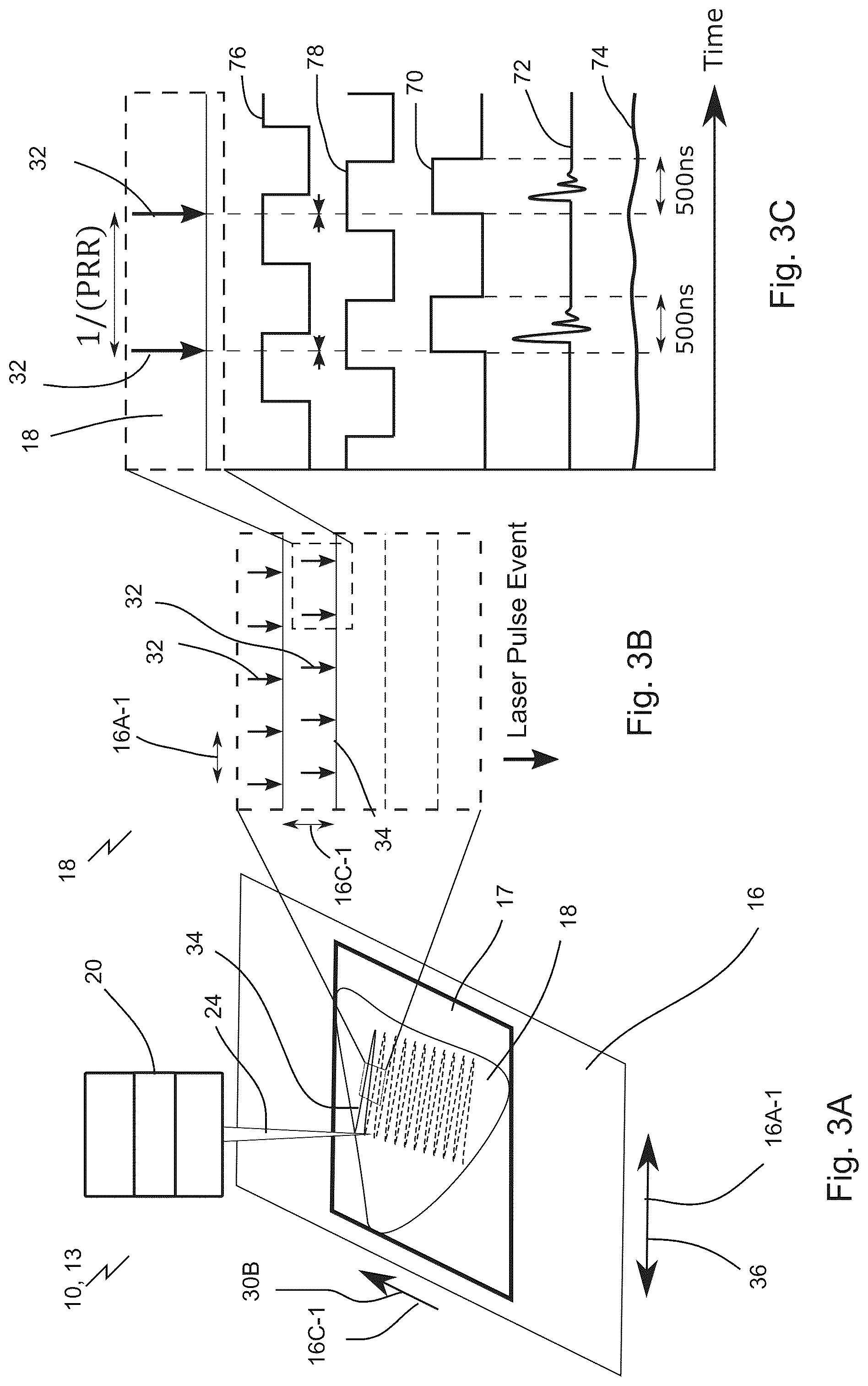 Patent US12313829 Figure 5 – Fast scanning microscope systems, and related optics and methods