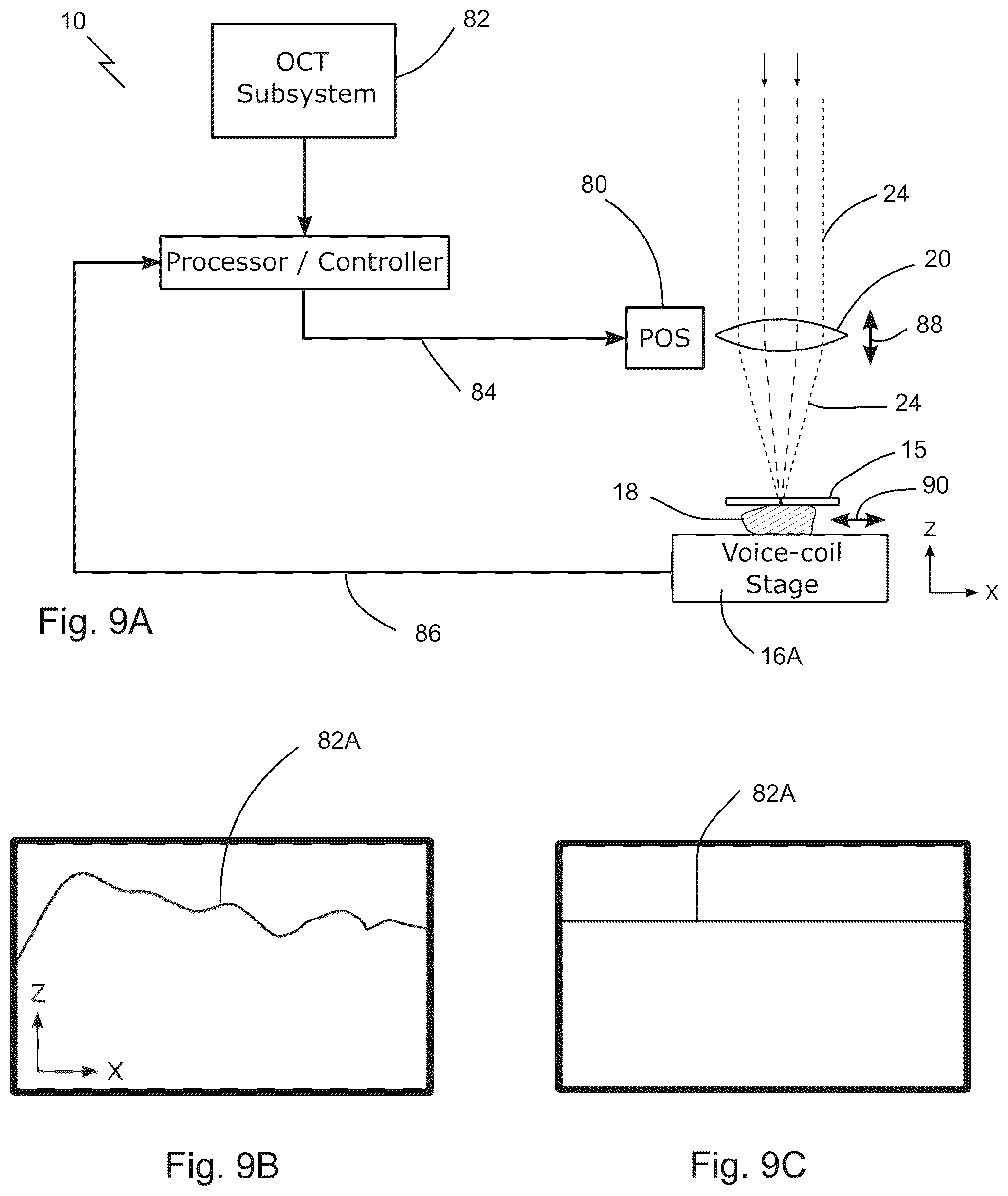 Patent US12313829 Figure 11 – Fast scanning microscope systems, and related optics and methods