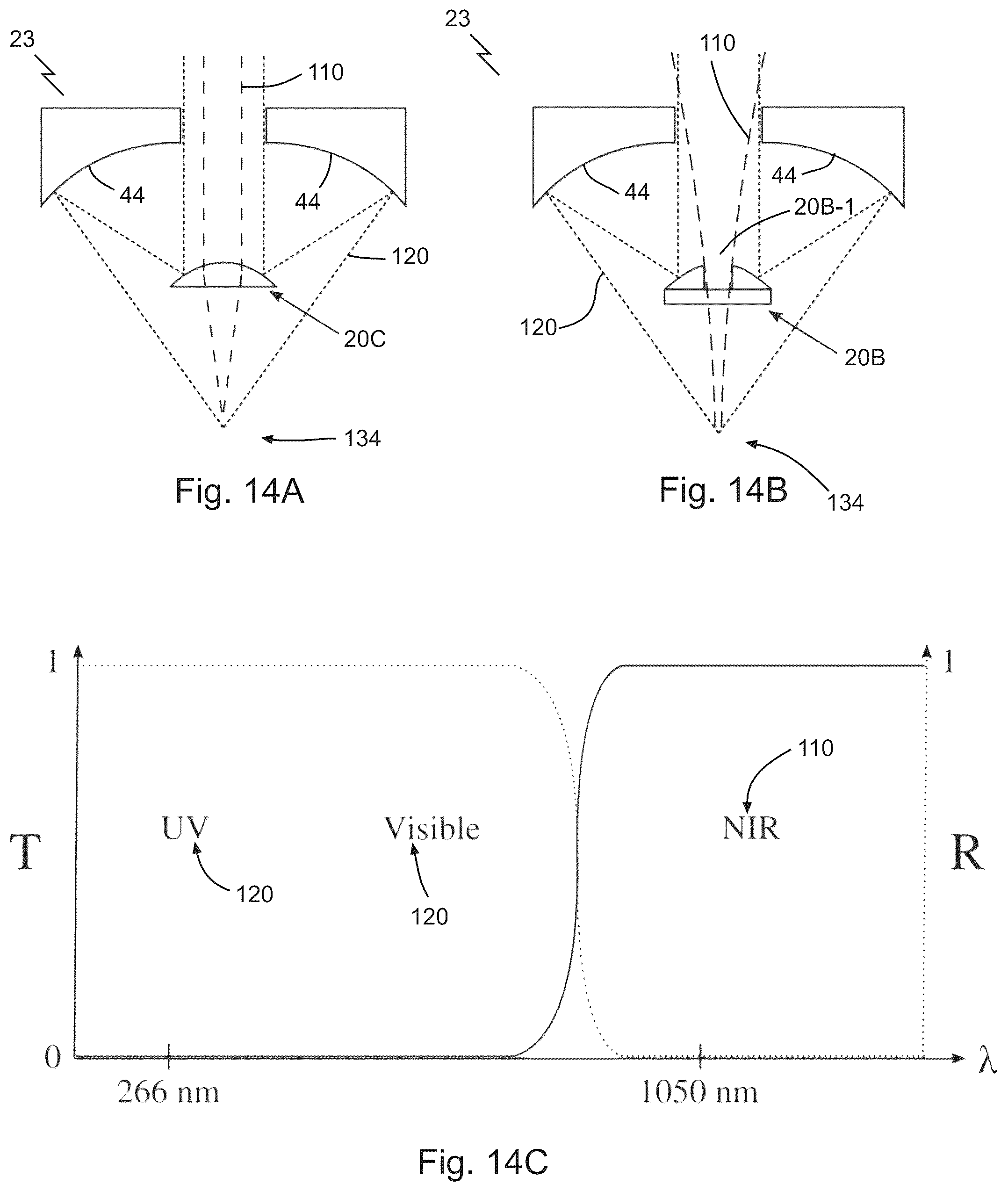 Patent US12313829 Figure 16 – Fast scanning microscope systems, and related optics and methods