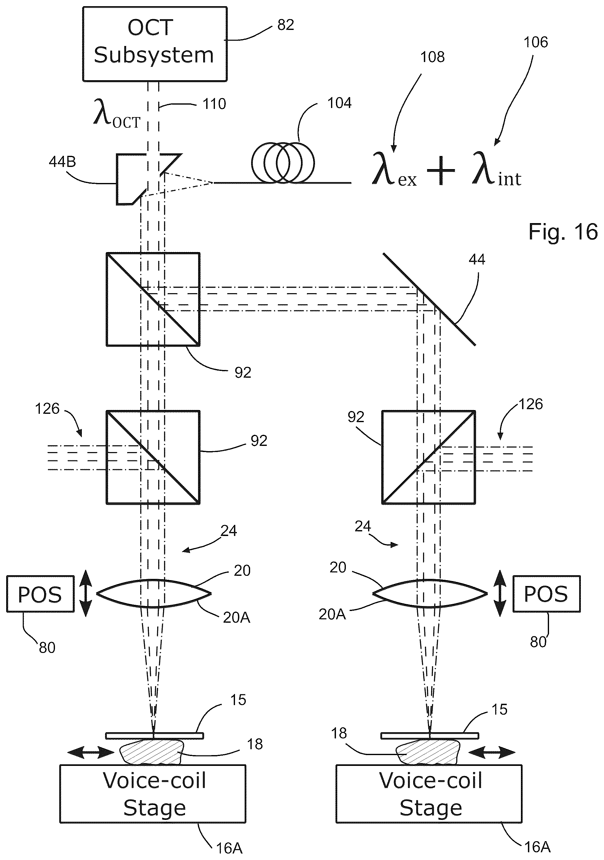 Patent US12313829 Figure 18 – Fast scanning microscope systems, and related optics and methods