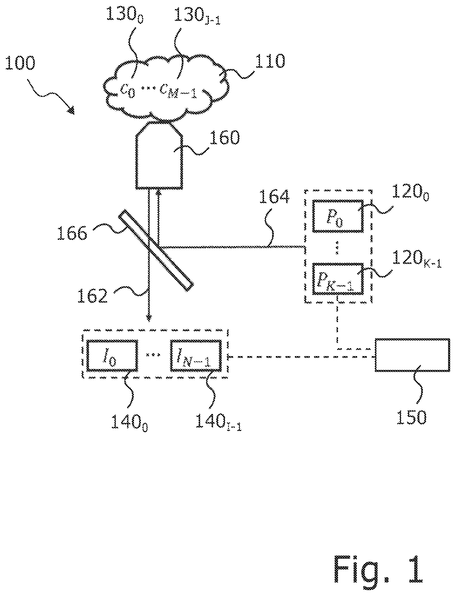 Patent US12313830 — Method for adjusting the illumination in a fluorescence microscope, and corresponding fluorescence microscope — Figure 1