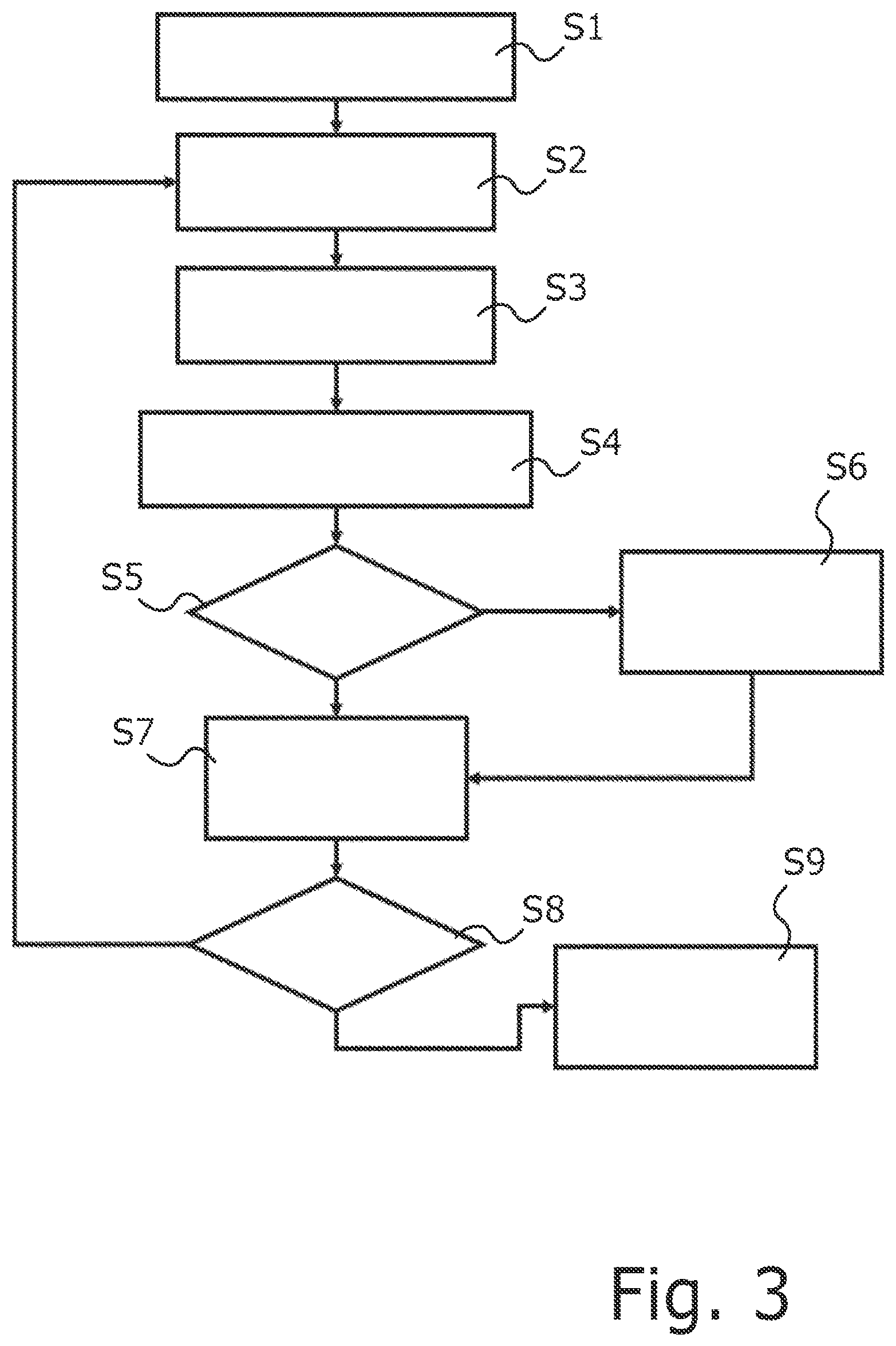 Patent US12313830 Figure 3 – Method for adjusting the illumination in a fluorescence microscope, and corresponding fluorescence microscope