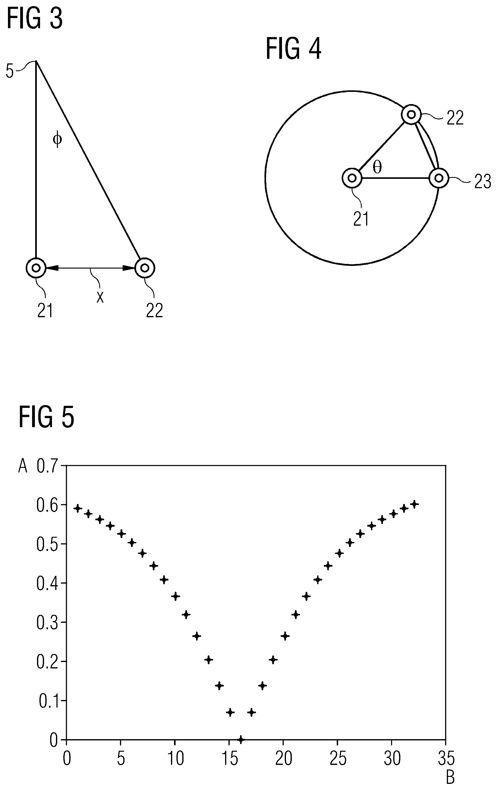 Patent US12313831 Figure 2 – Ptychographic imaging system and method for generating images