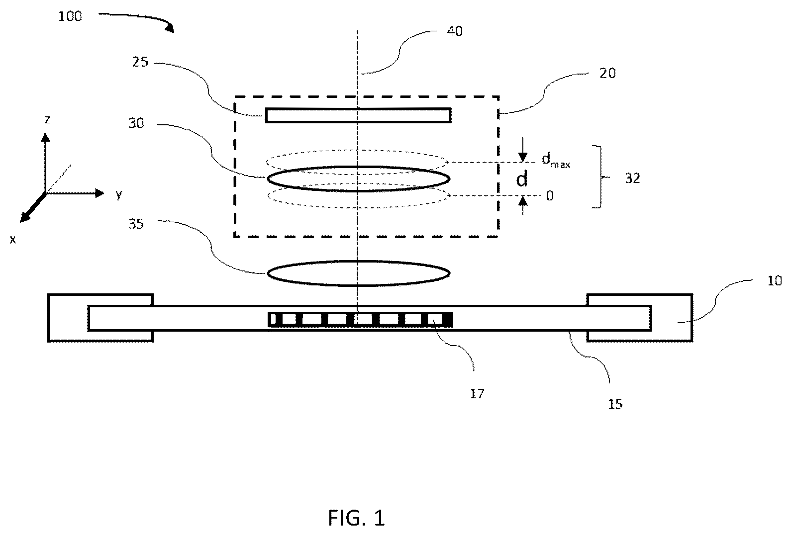 Patent US12313836 Figure 1 – Compact optical system for improving sample imaging