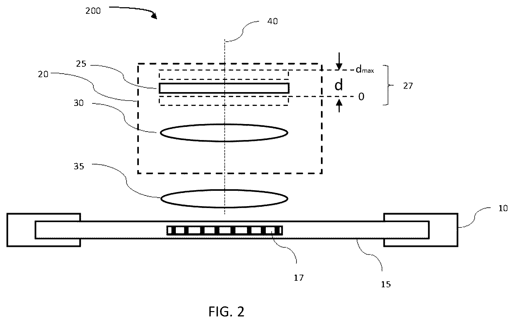 Patent US12313836 Figure 2 – Compact optical system for improving sample imaging