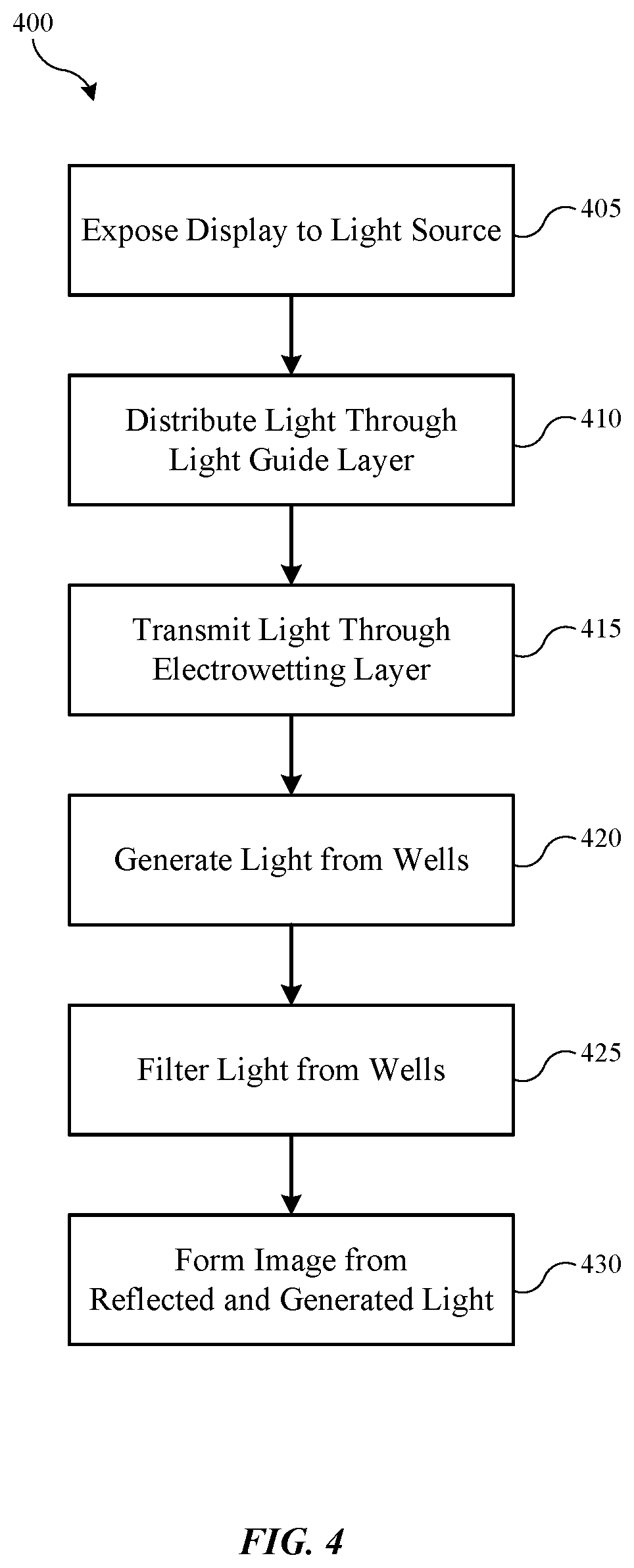 Patent US12313838 Figure 4 – Reflective display devices and components
